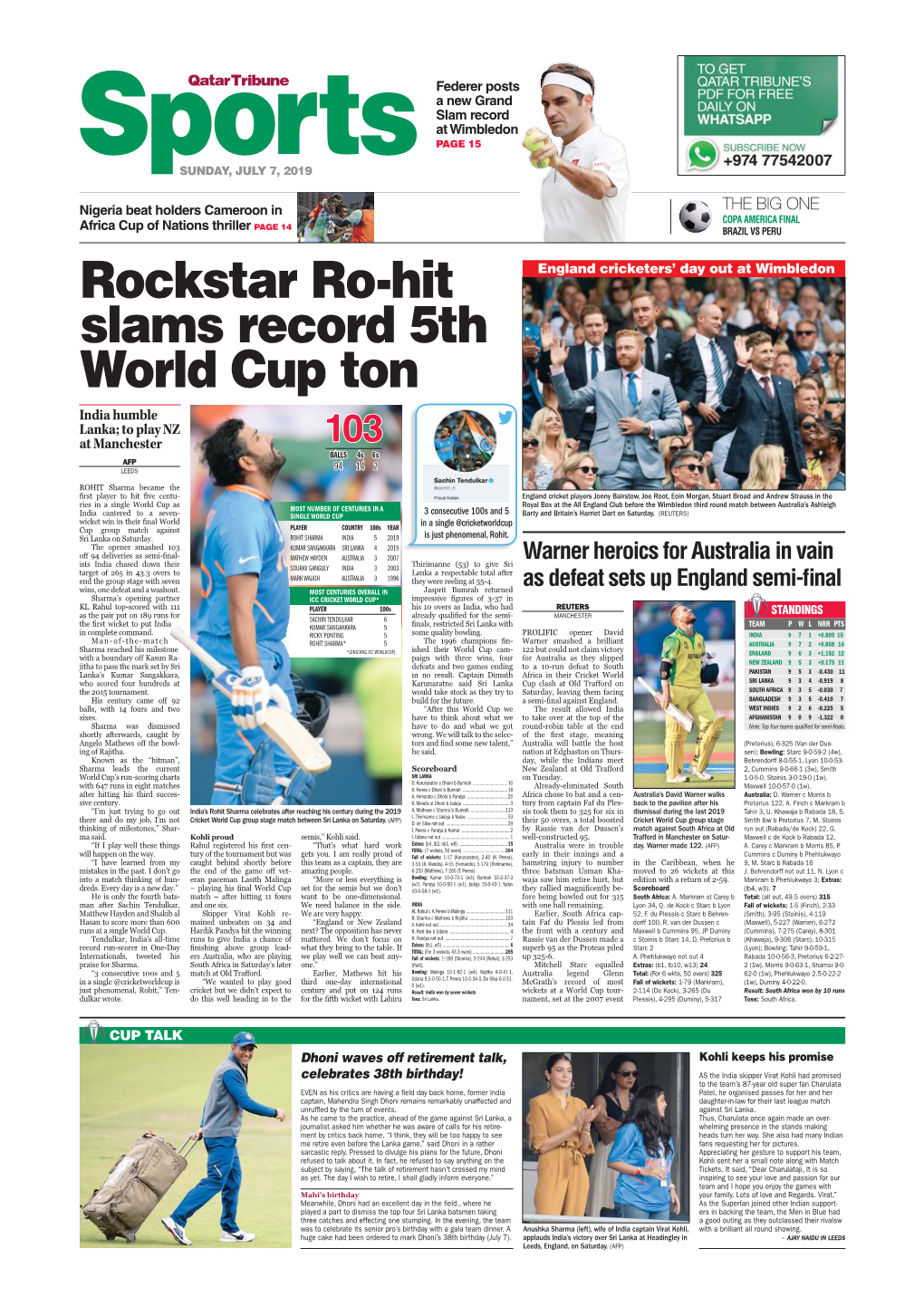 Rockstar Ro-Hit Slams Record 5Th World Cup