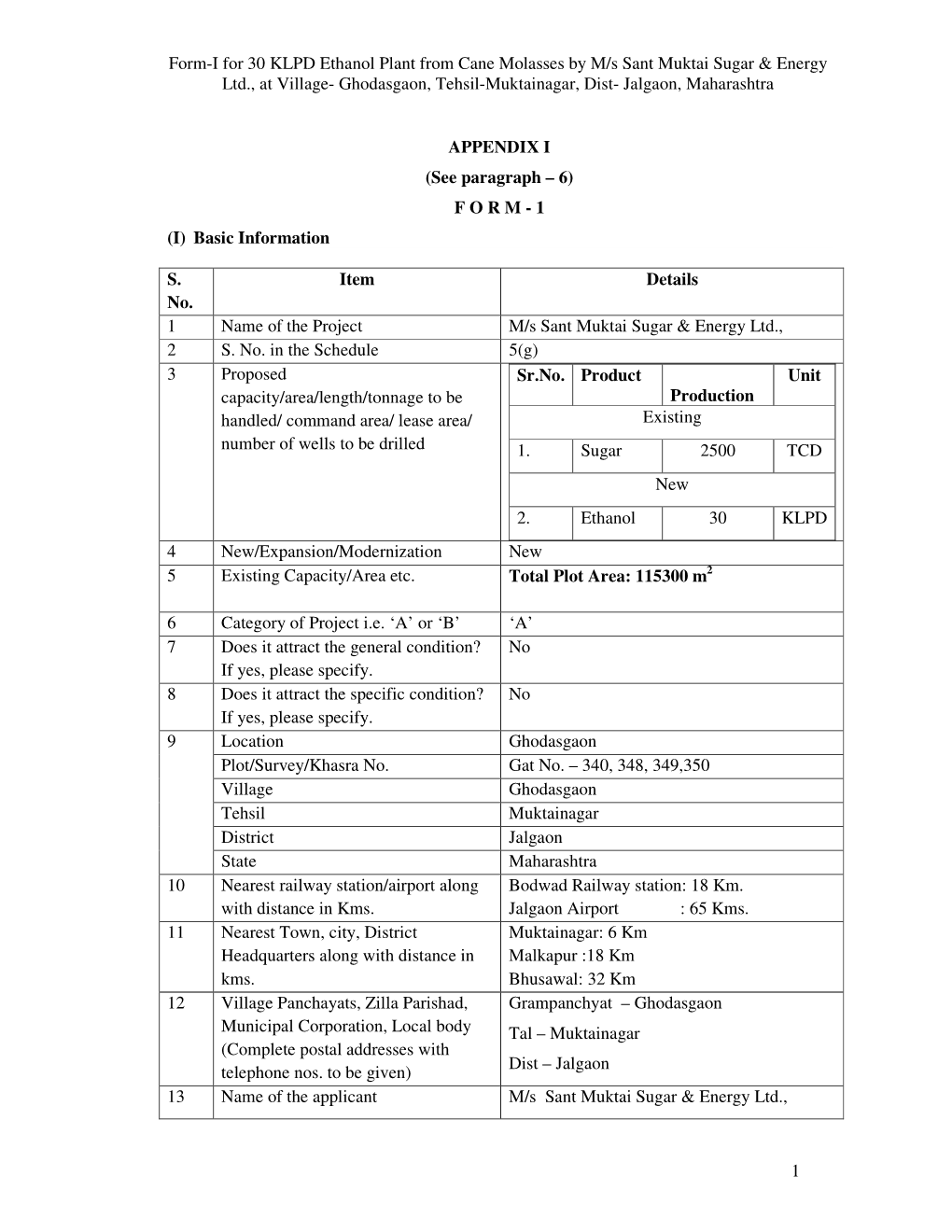 Form-I for 30 KLPD Ethanol Plant from Cane Molasses by M/S Sant Muktai Sugar & Energy Ltd., at Village- Ghodasgaon, Tehsil-Muktainagar, Dist- Jalgaon, Maharashtra
