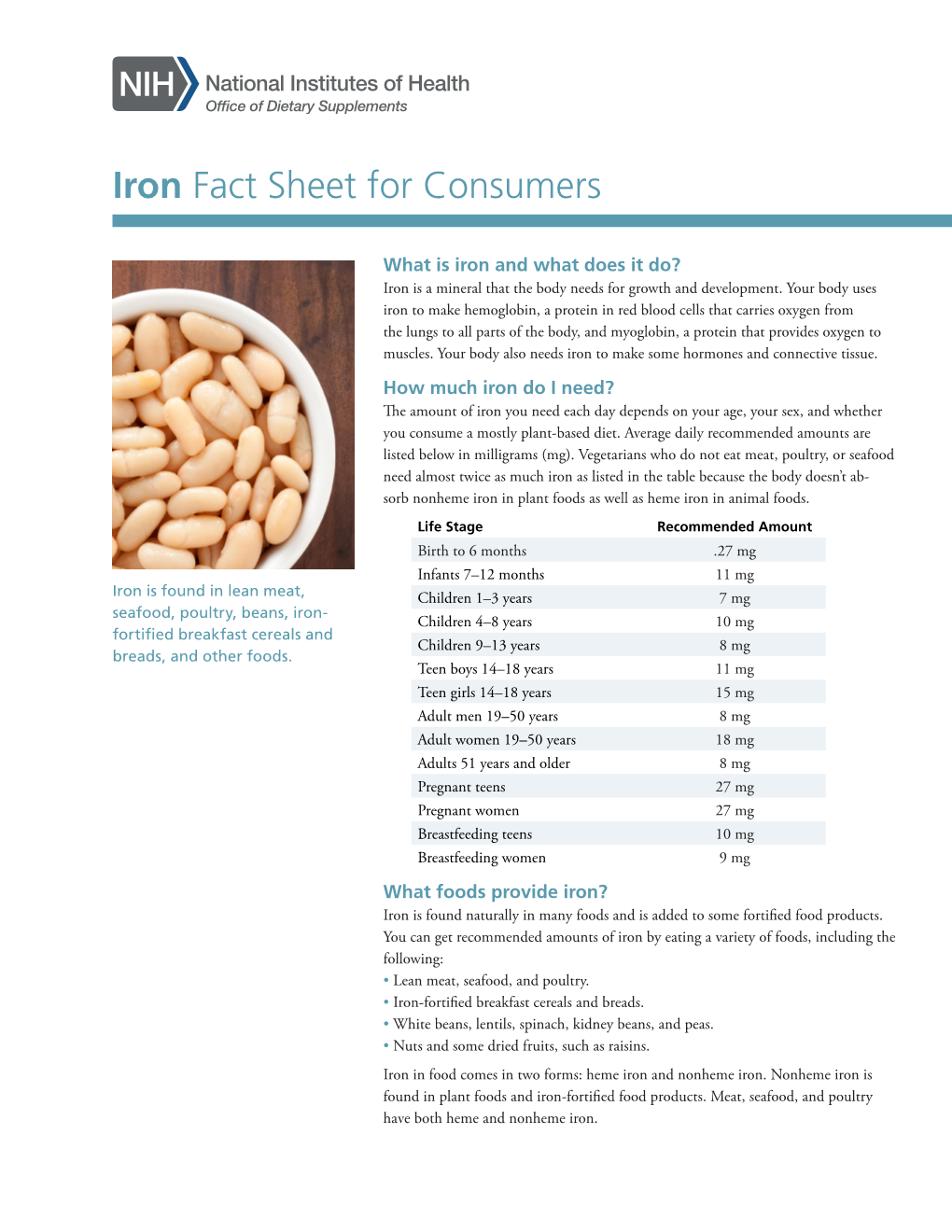 Iron Fact Sheet for Consumers