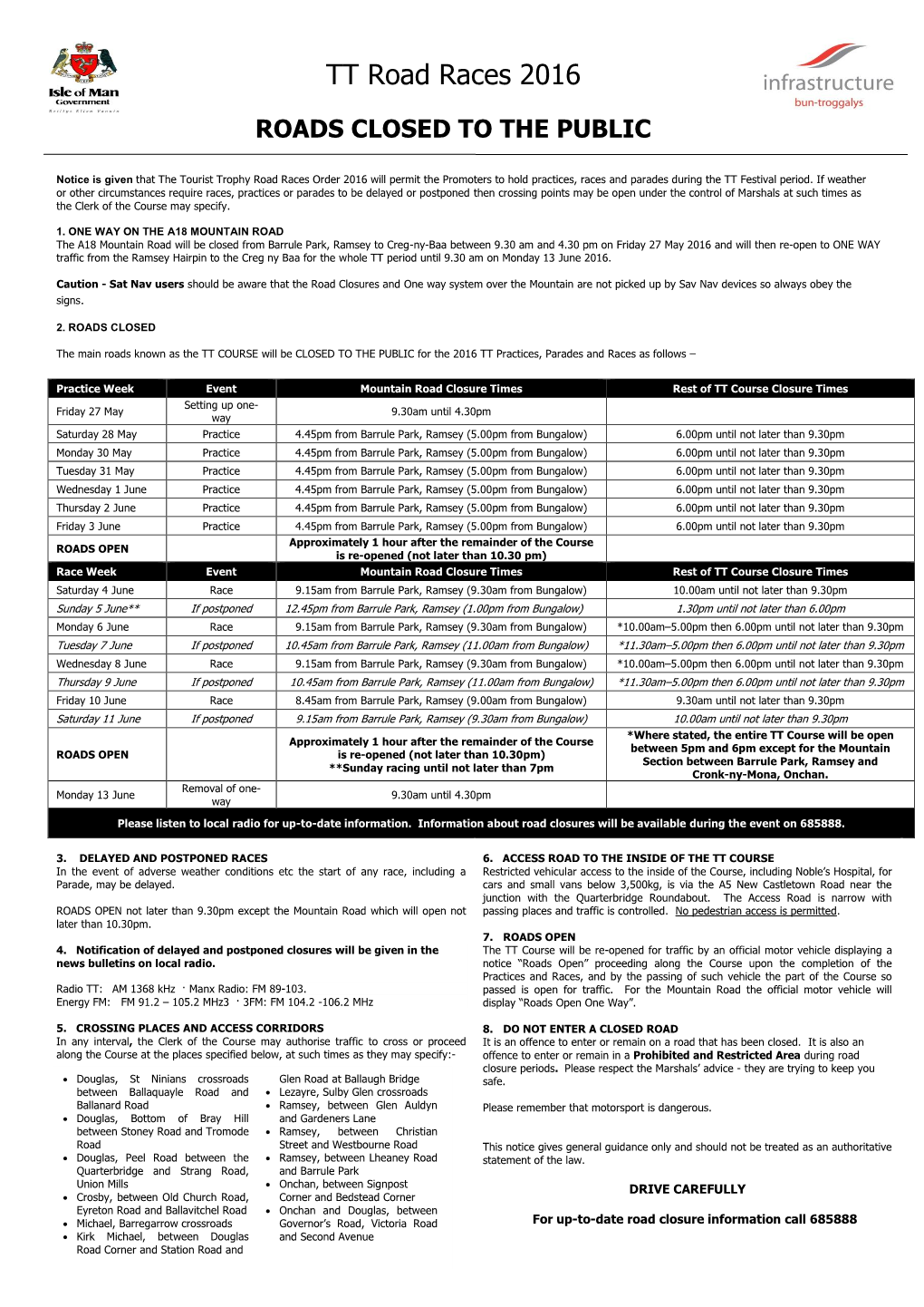 TT Road Races 2016