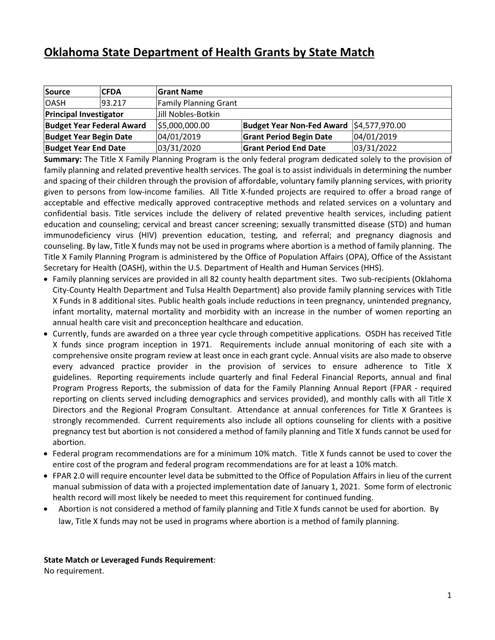 Oklahoma State Department of Health Grants by State Match