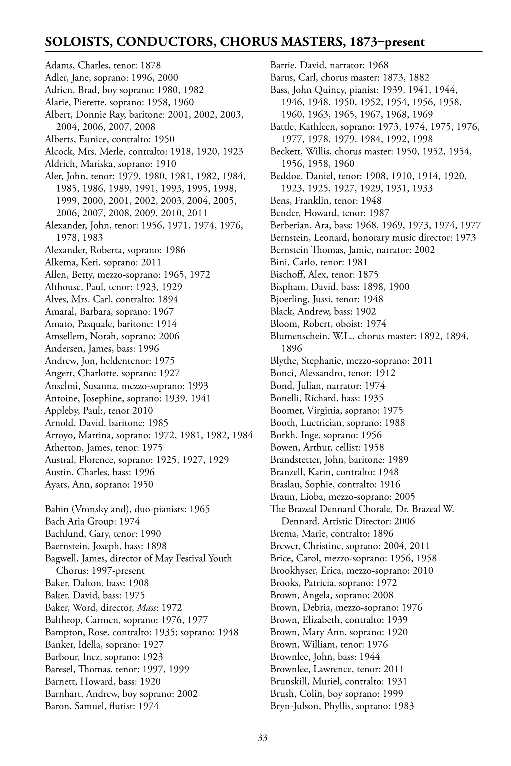 SOLOISTS, CONDUCTORS, CHORUS MASTERS, 1873–Present