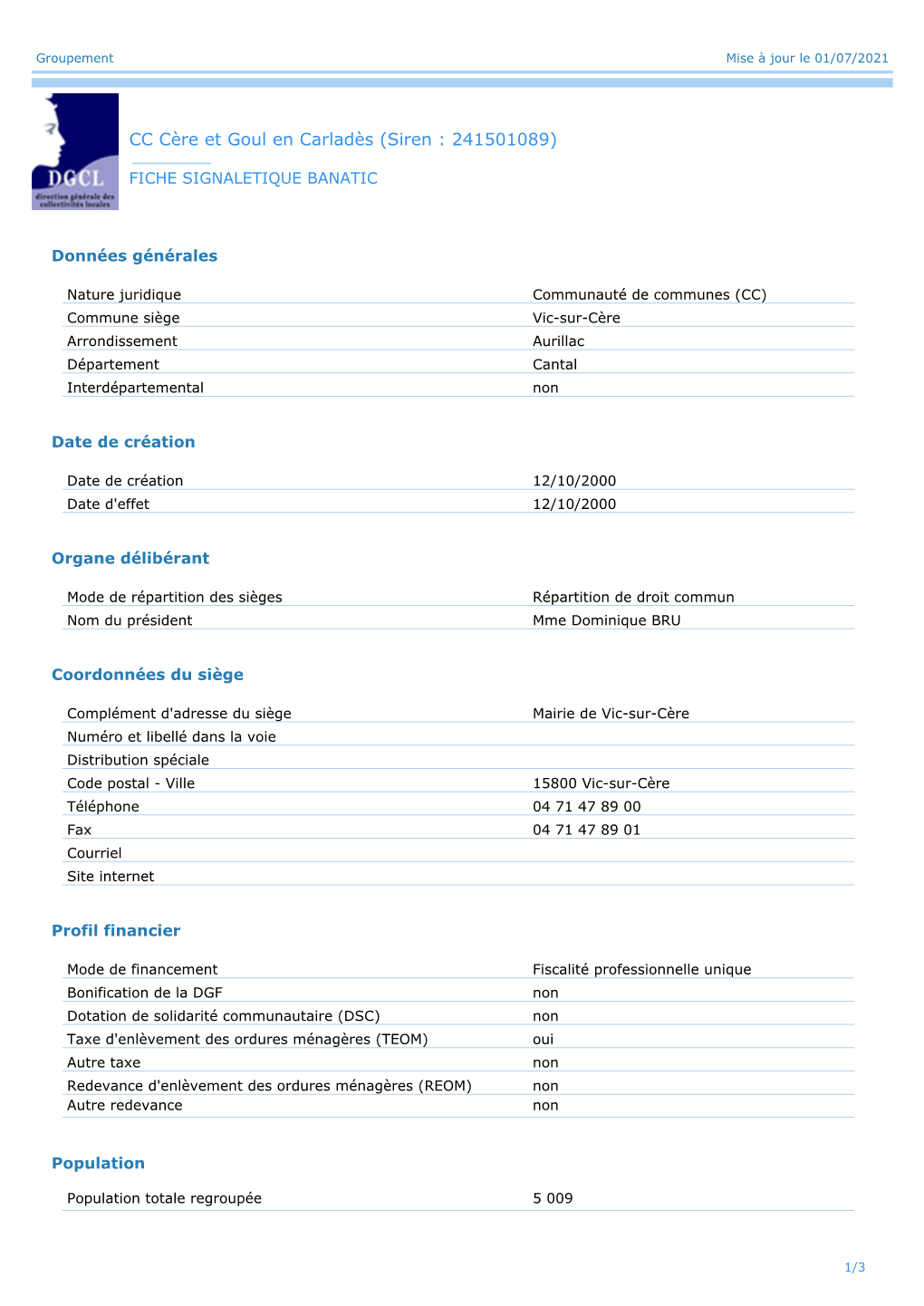 CC Cère Et Goul En Carladès (Siren : 241501089)