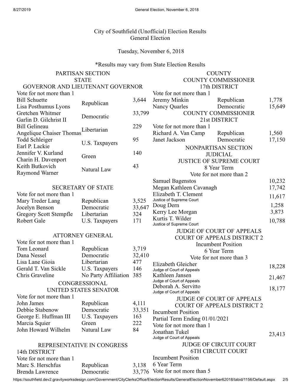 Election Results General Election Tuesday, November 6, 2018