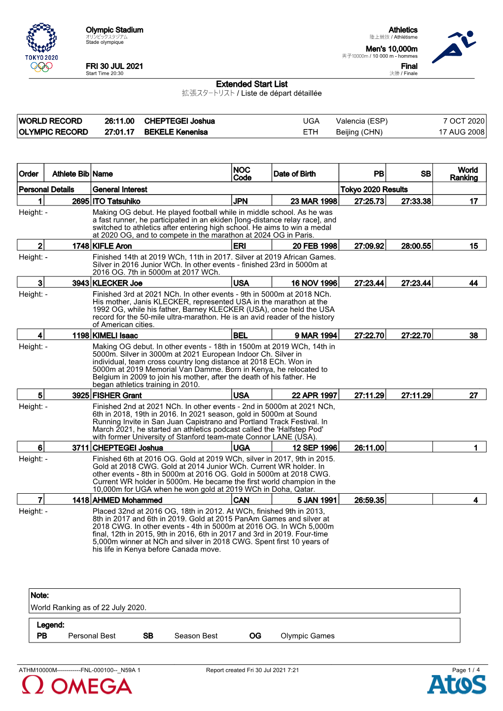 Extended Start List 拡張スタートリスト / Liste De Départ Détaillée