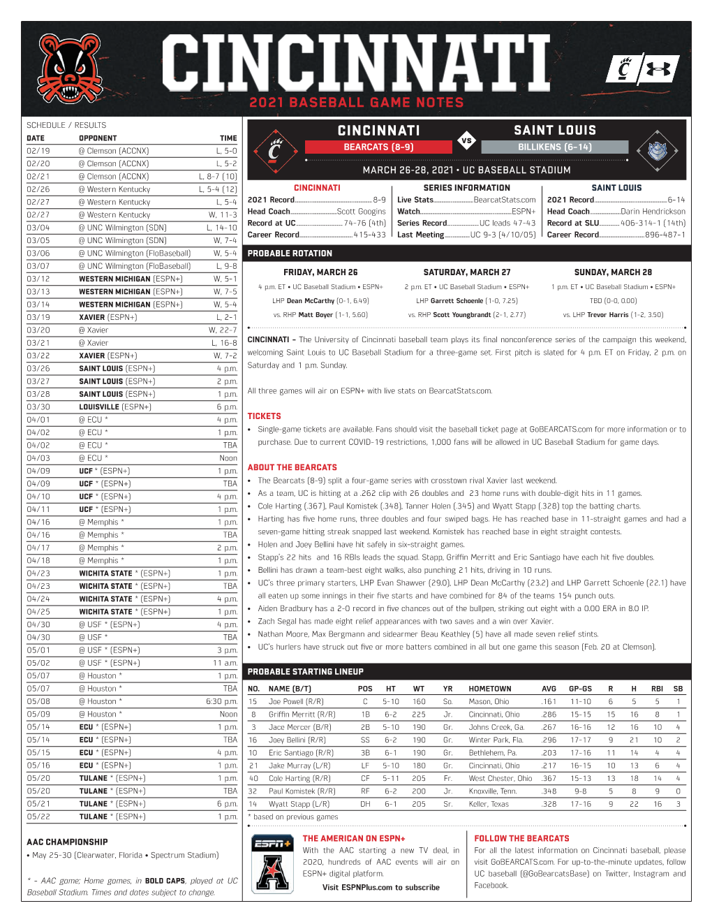 2021 Baseball Game Notes