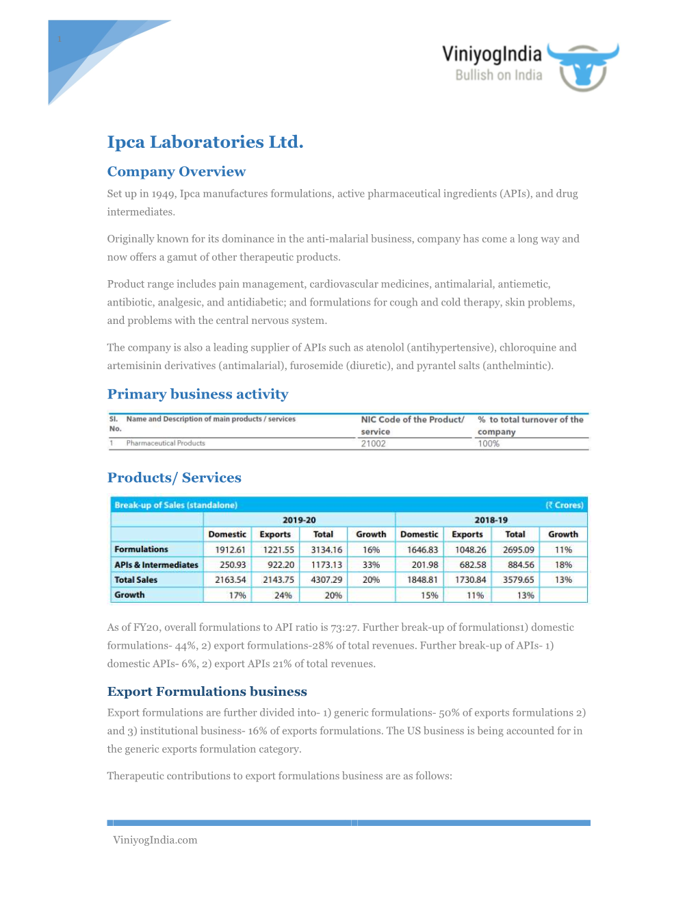 Ipca Laboratories Ltd. Company Overview Set up in 1949, Ipca Manufactures Formulations, Active Pharmaceutical Ingredients (Apis), and Drug Intermediates