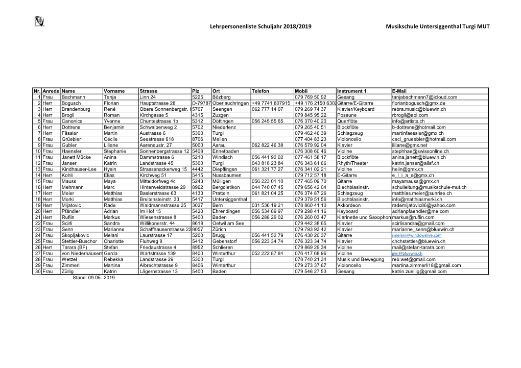 Lehrpersonenliste Schuljahr 2018/2019 Musikschule Untersiggenthal Turgi MUT