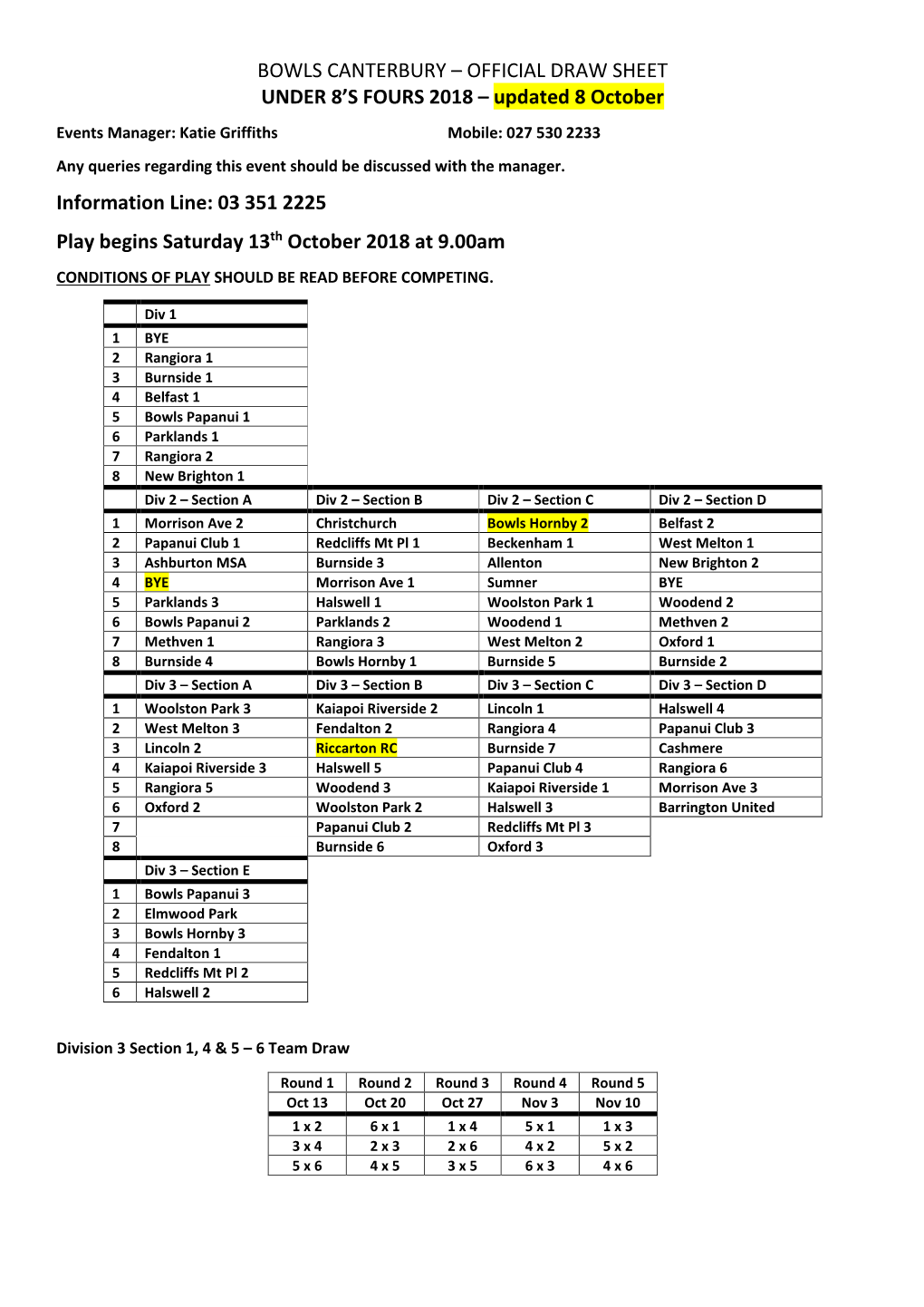 Official Draw Sheet Under 8'S