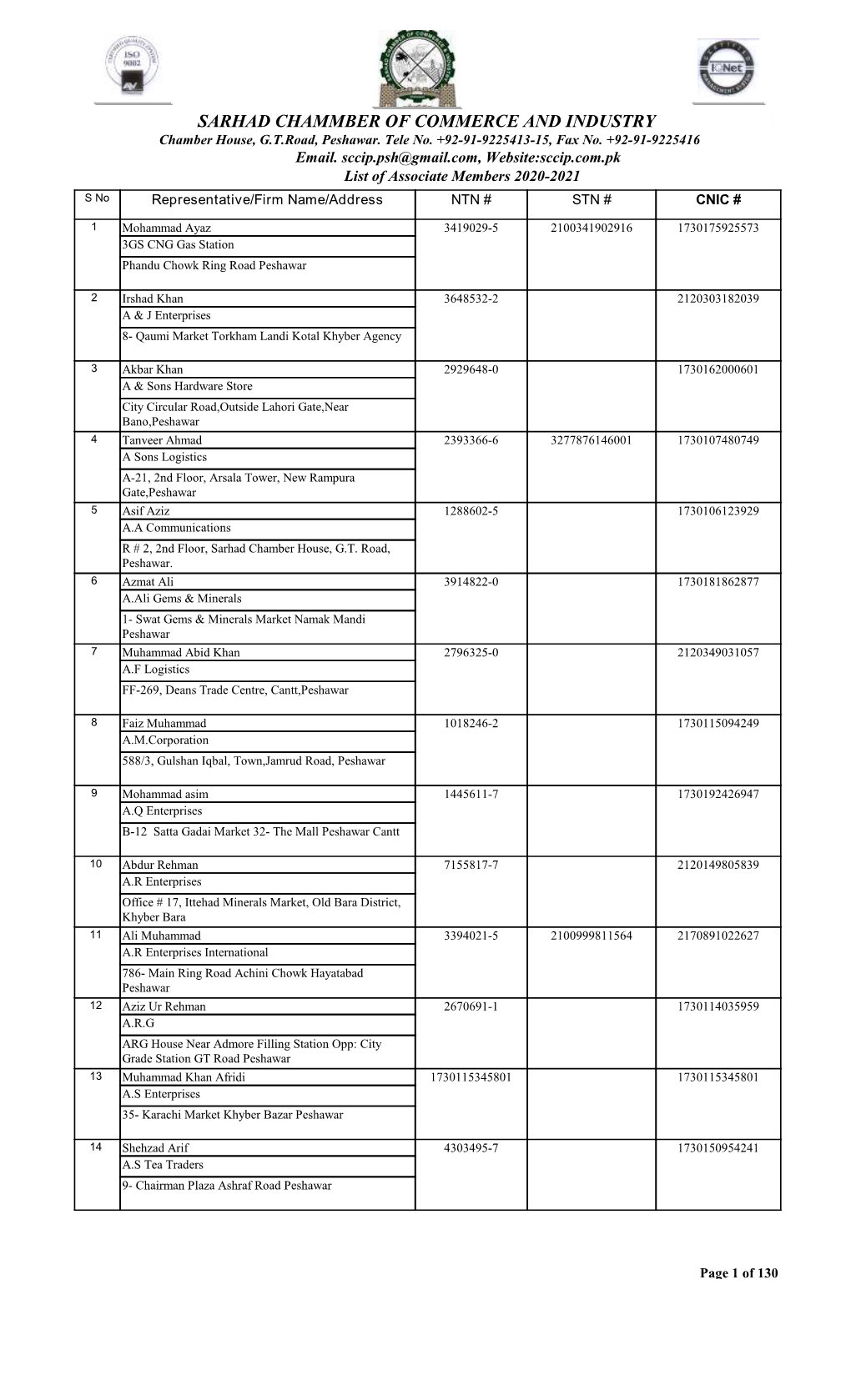 Final Voter List (Associate) 2020-21