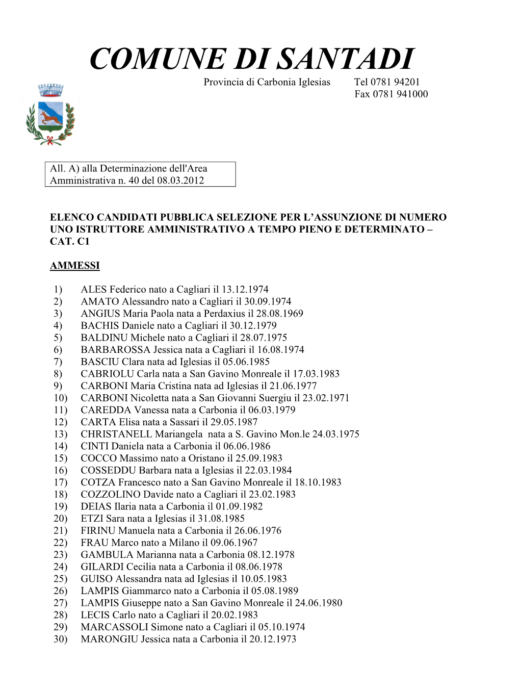 Elenco Candidati Pubblica Selezione Per L’Assunzione Di Numero Uno Istruttore Amministrativo a Tempo Pieno E Determinato – Cat