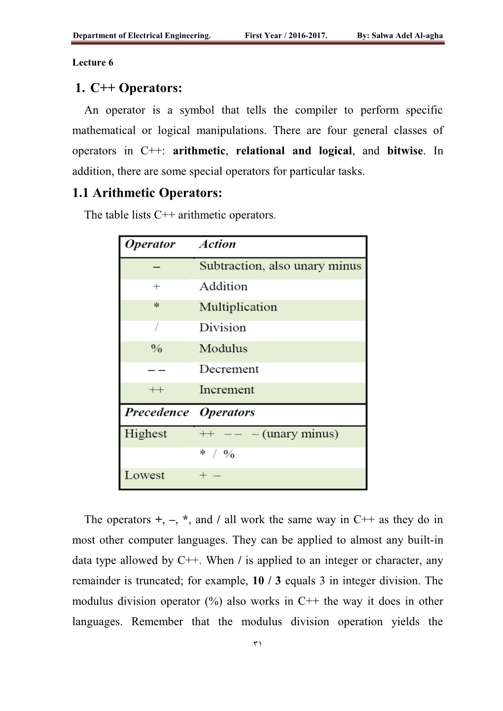 1. C++ Operators: 1.1 Arithmetic Operators