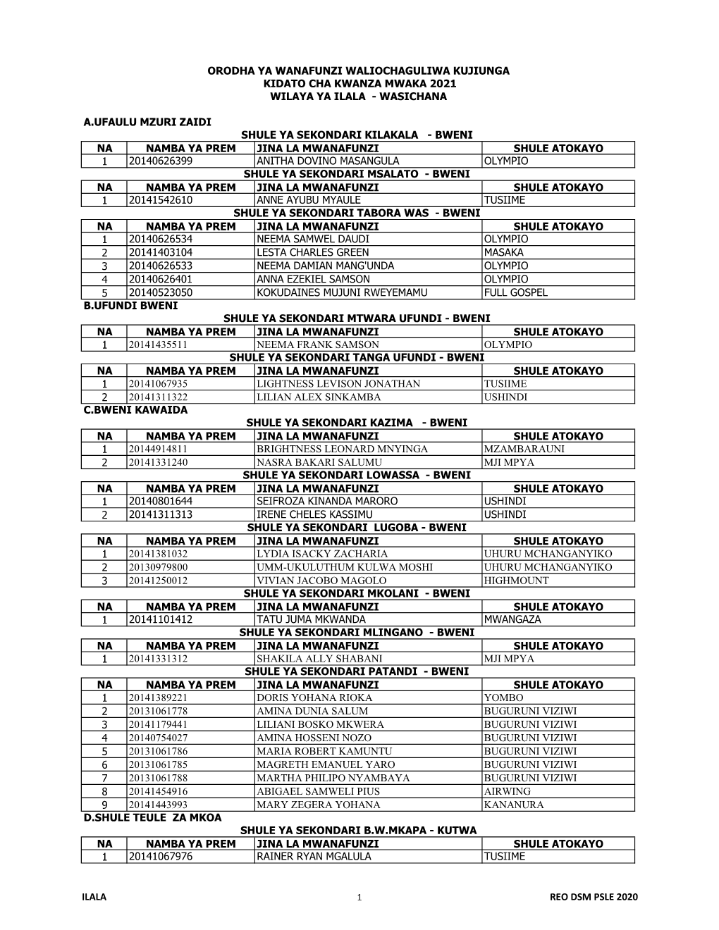 Na Namba Ya Prem Jina La Mwanafunzi Shule Atokayo 1