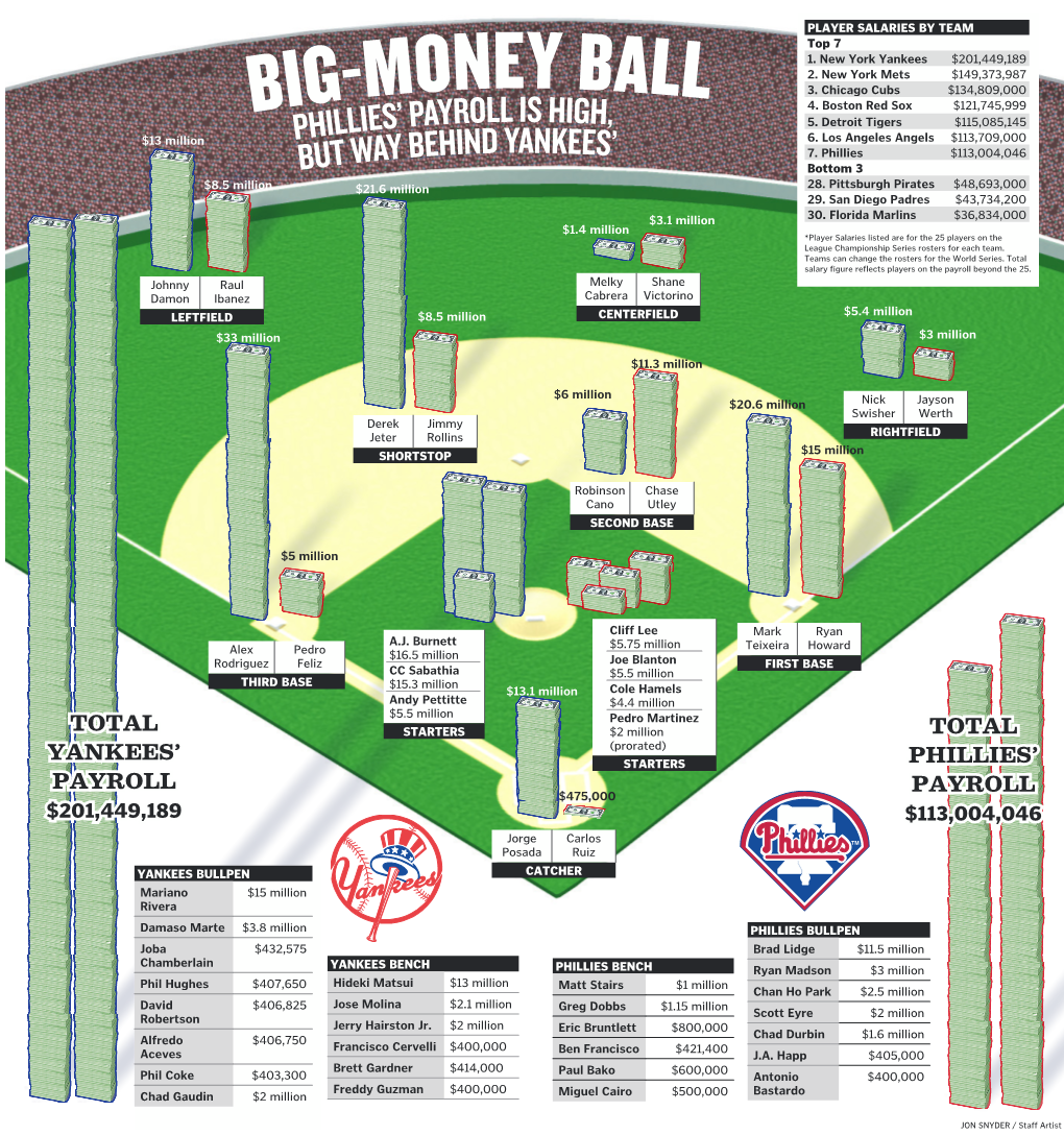 Big-Money Ball