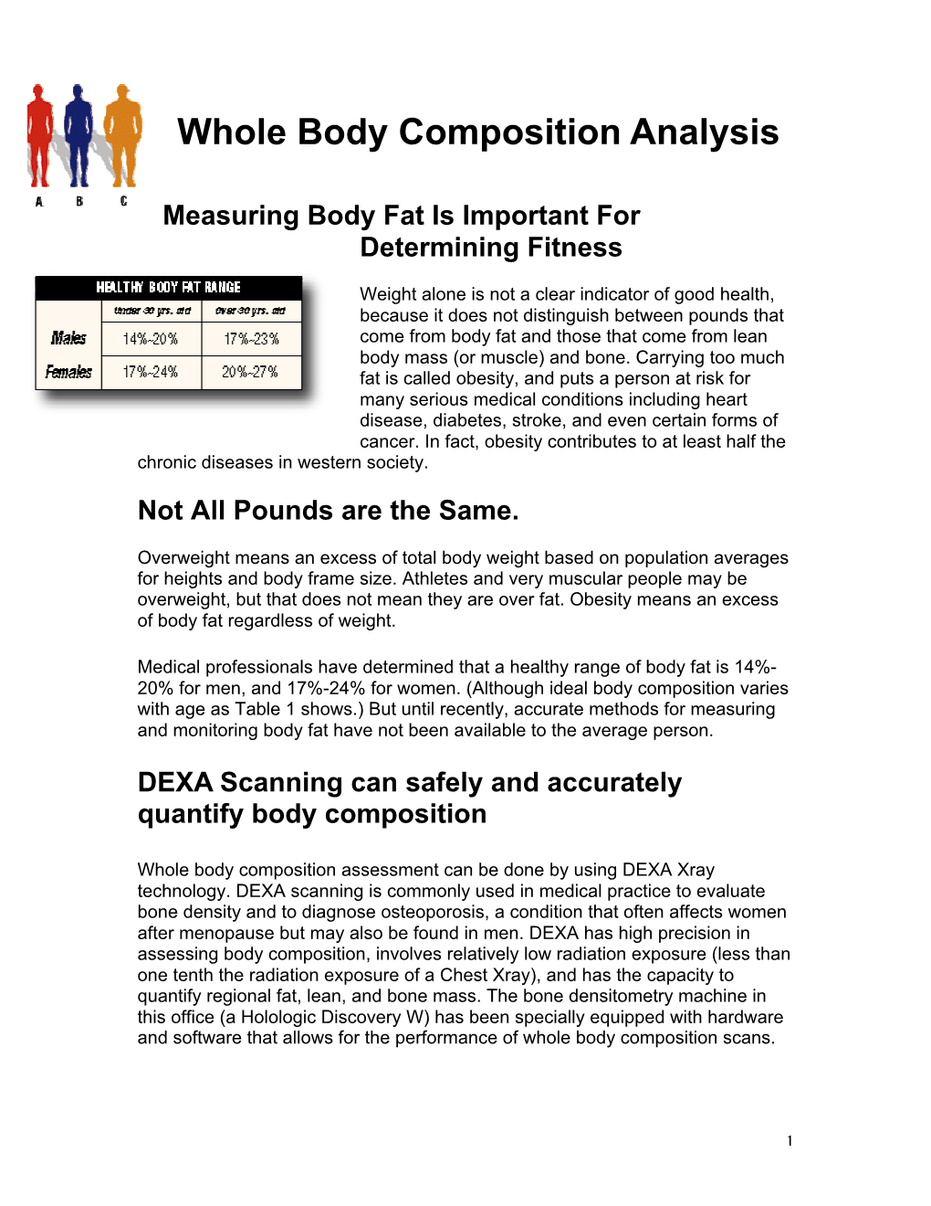 Whole Body Composition Analysis