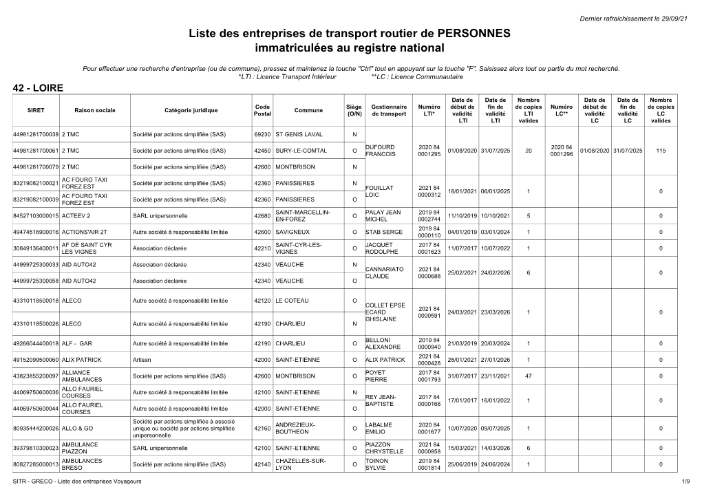 Liste Des Entreprises De Transport Routier De PERSONNES Immatriculées Au Registre National