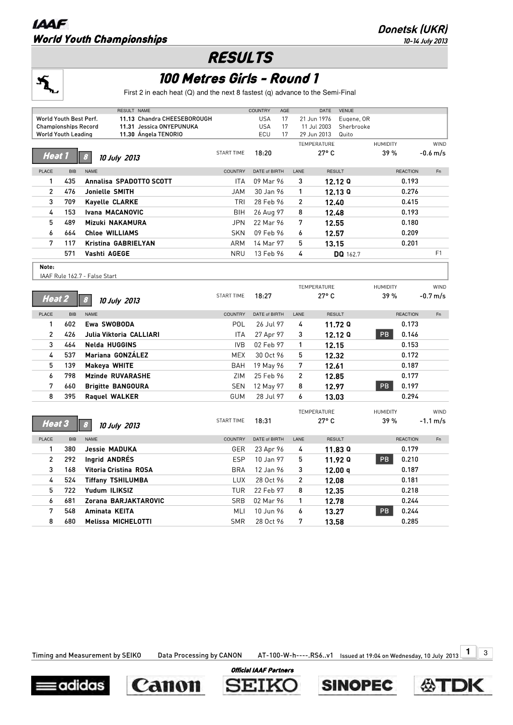 RESULTS 100 Metres Girls - Round 1 First 2 in Each Heat (Q) and the Next 8 Fastest (Q) Advance to the Semi-Final