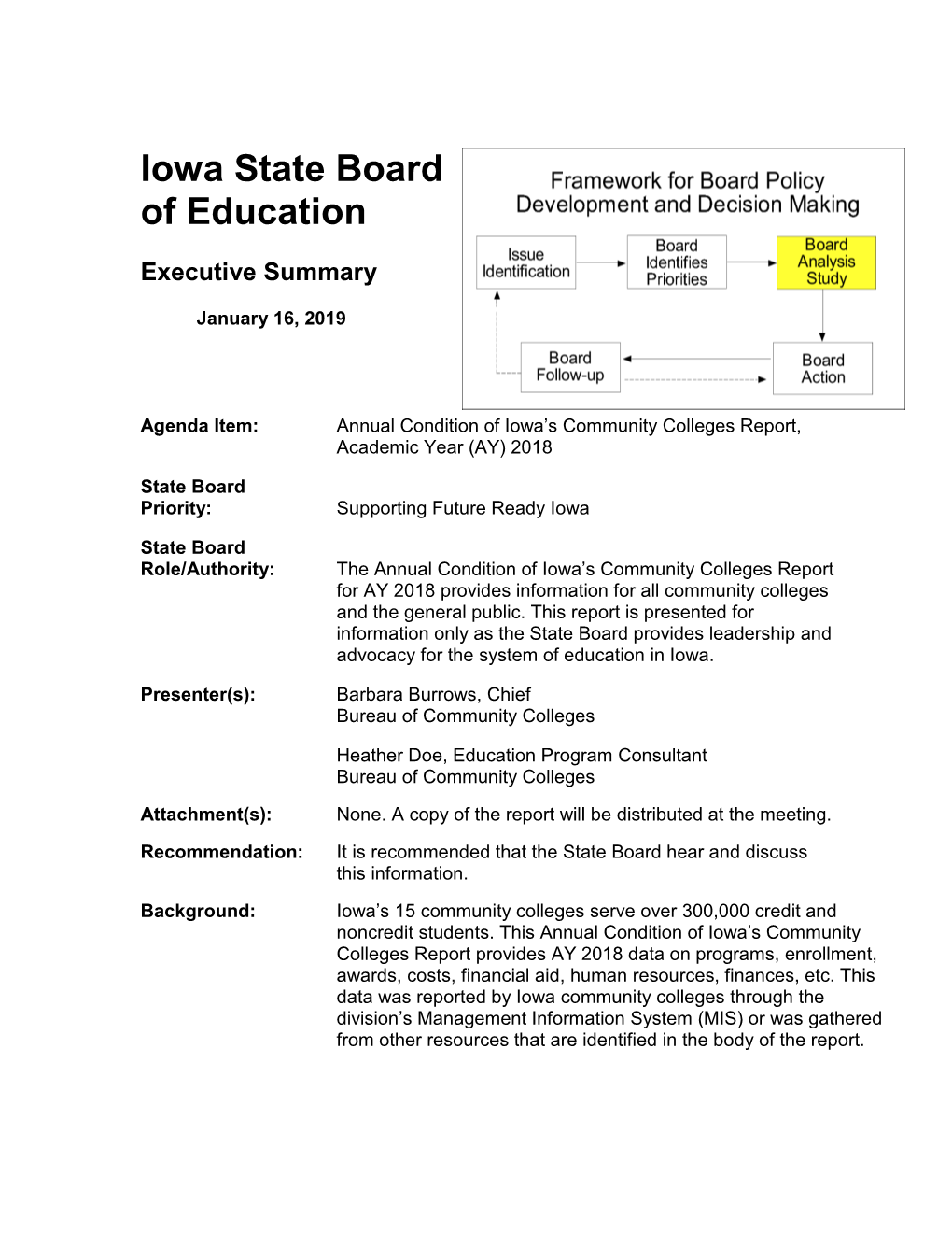 Iowa State Board of Education