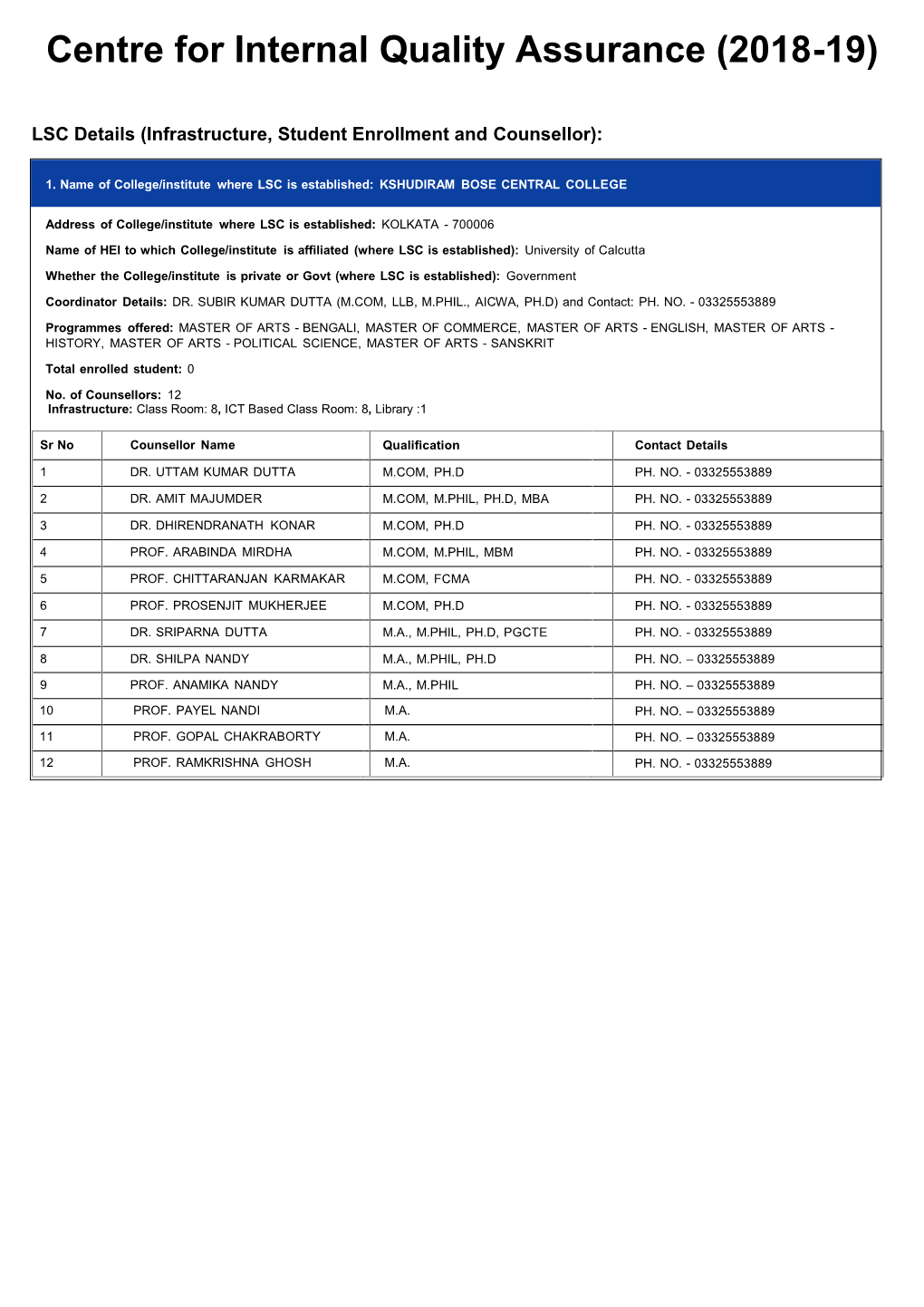 LSC Details Regarding PCP Counselors and Infrastructure