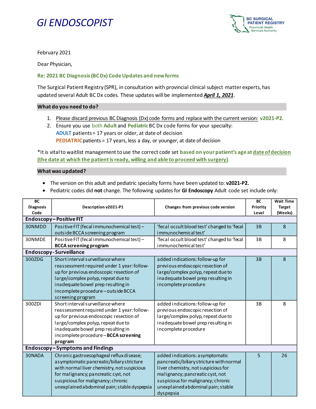 GI Endoscopy Adult Code Set Include Only