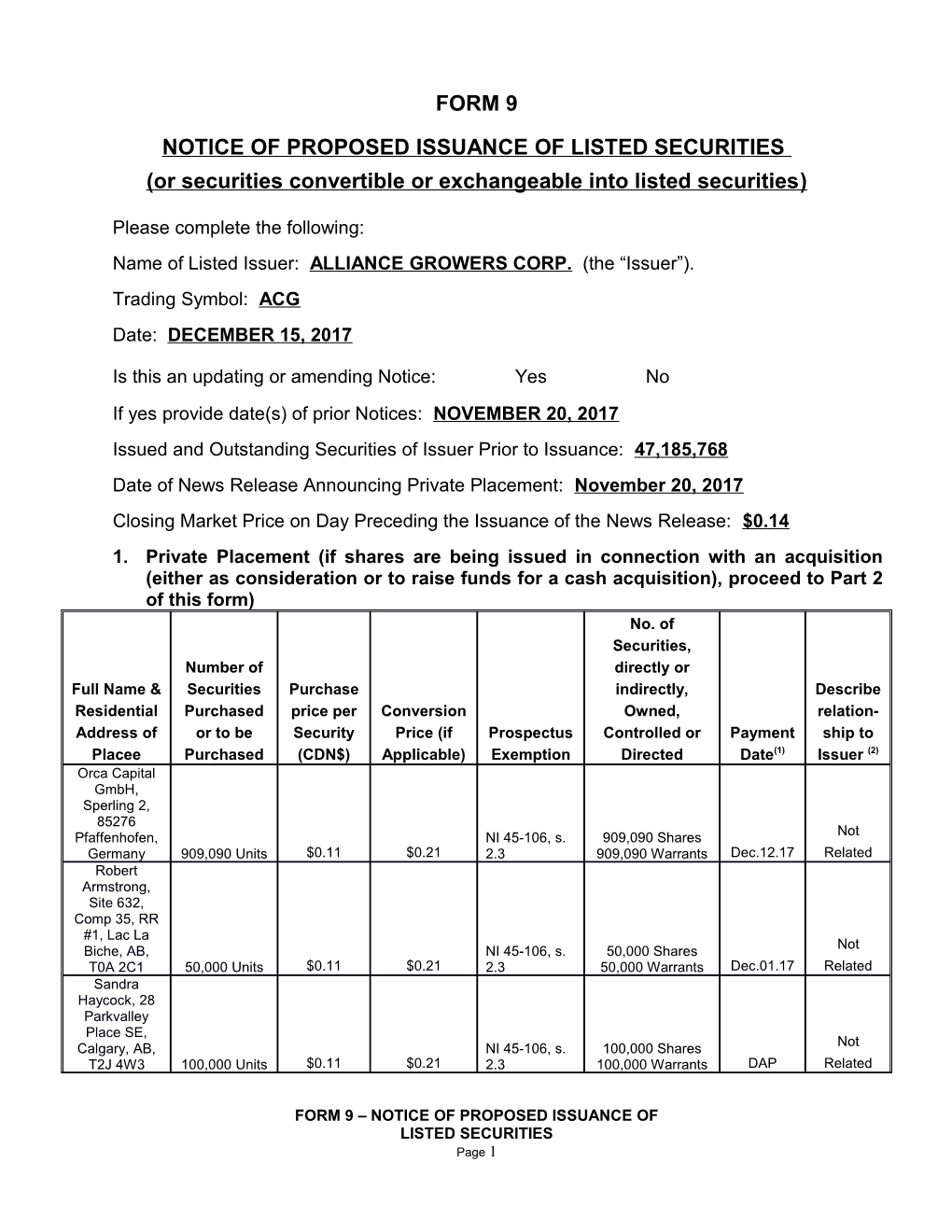 Notice of Proposed Issuance of Listed Securities