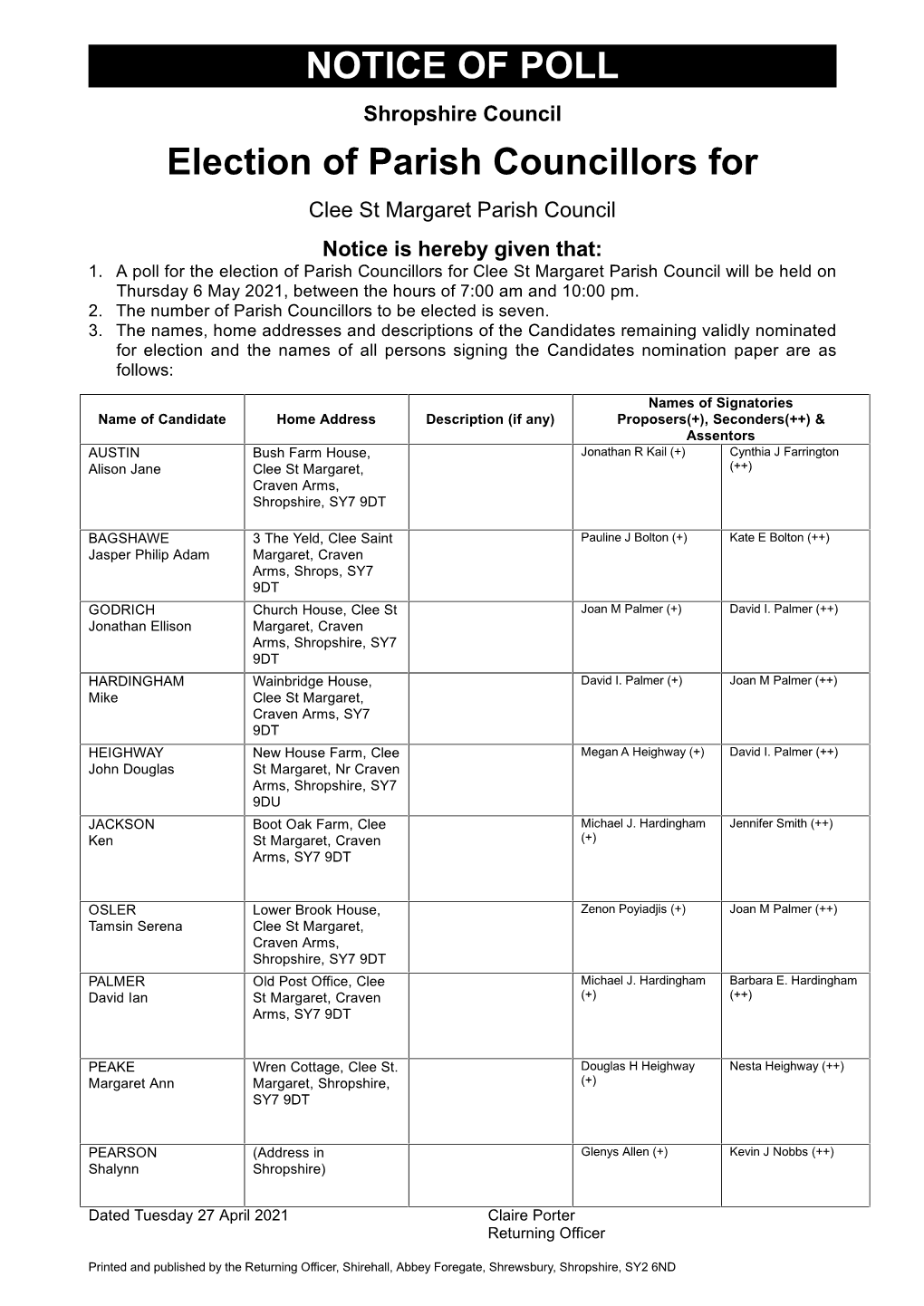 NOTICE of POLL Election of Parish Councillors