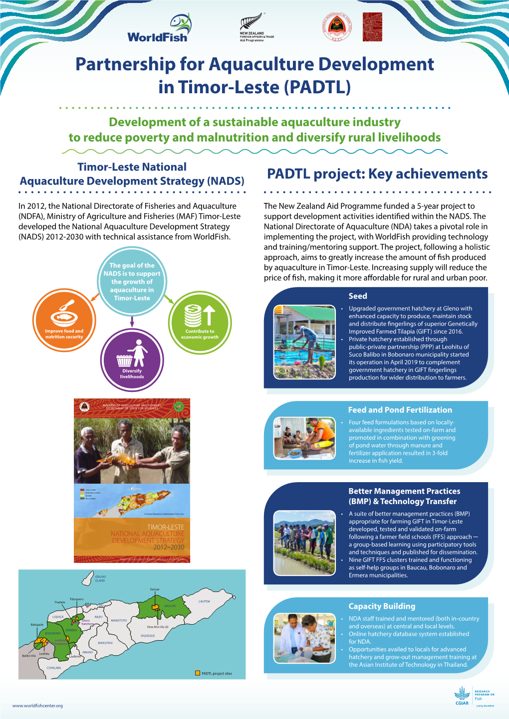 Development of a Sustainable Aquaculture Industry to Reduce Poverty and Malnutrition and Diversify Rural Livelihoods