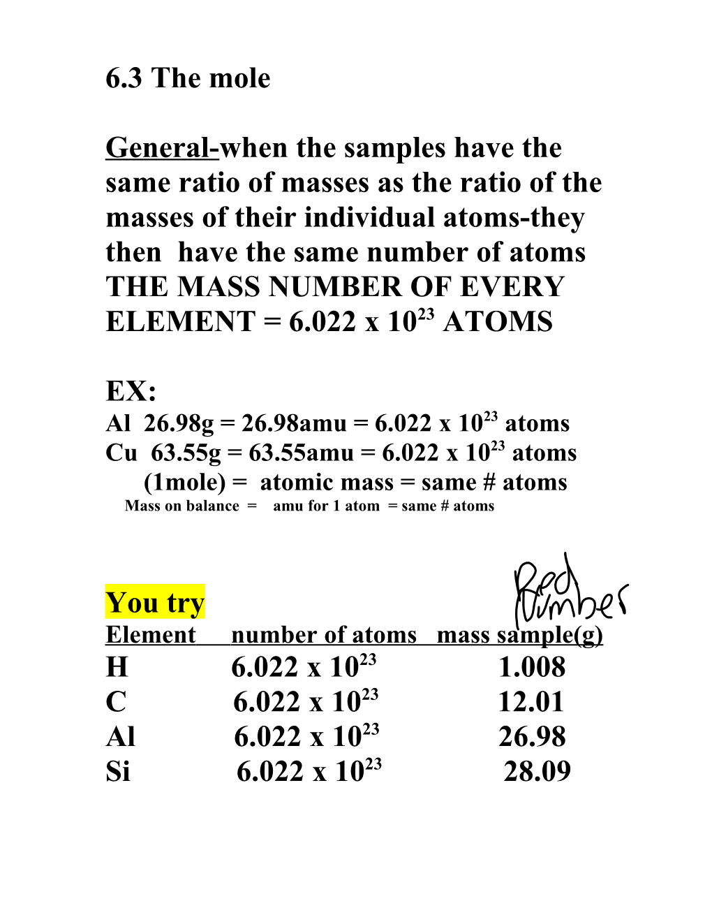 THE MASS NUMBER of EVERY ELEMENT = 6.022 X 1023 ATOMS