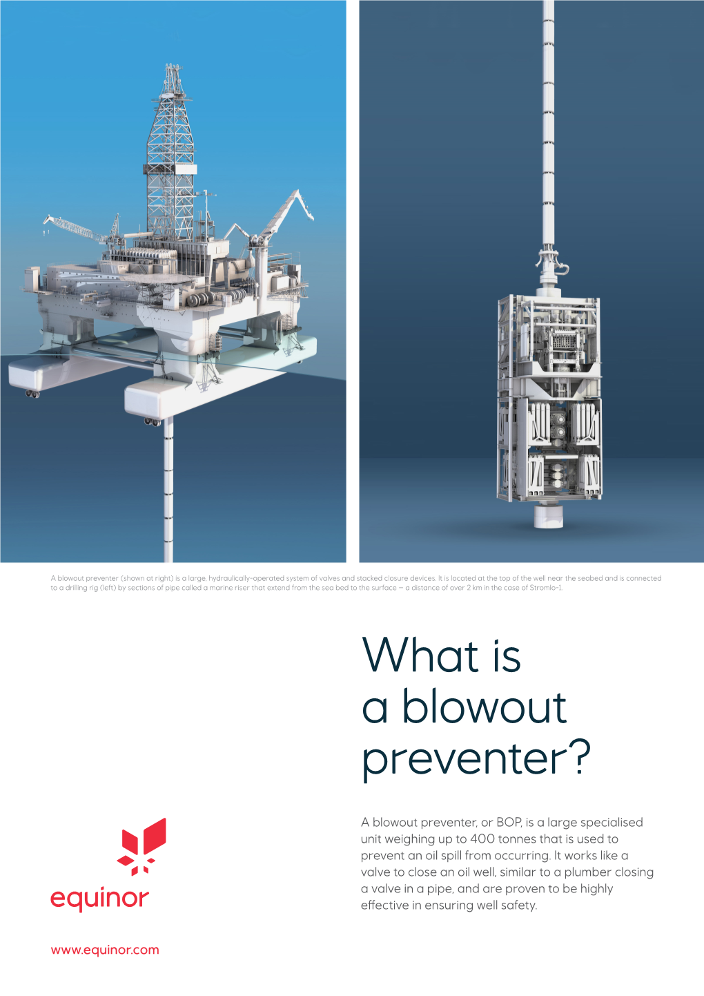 What Is a Blowout Preventer?