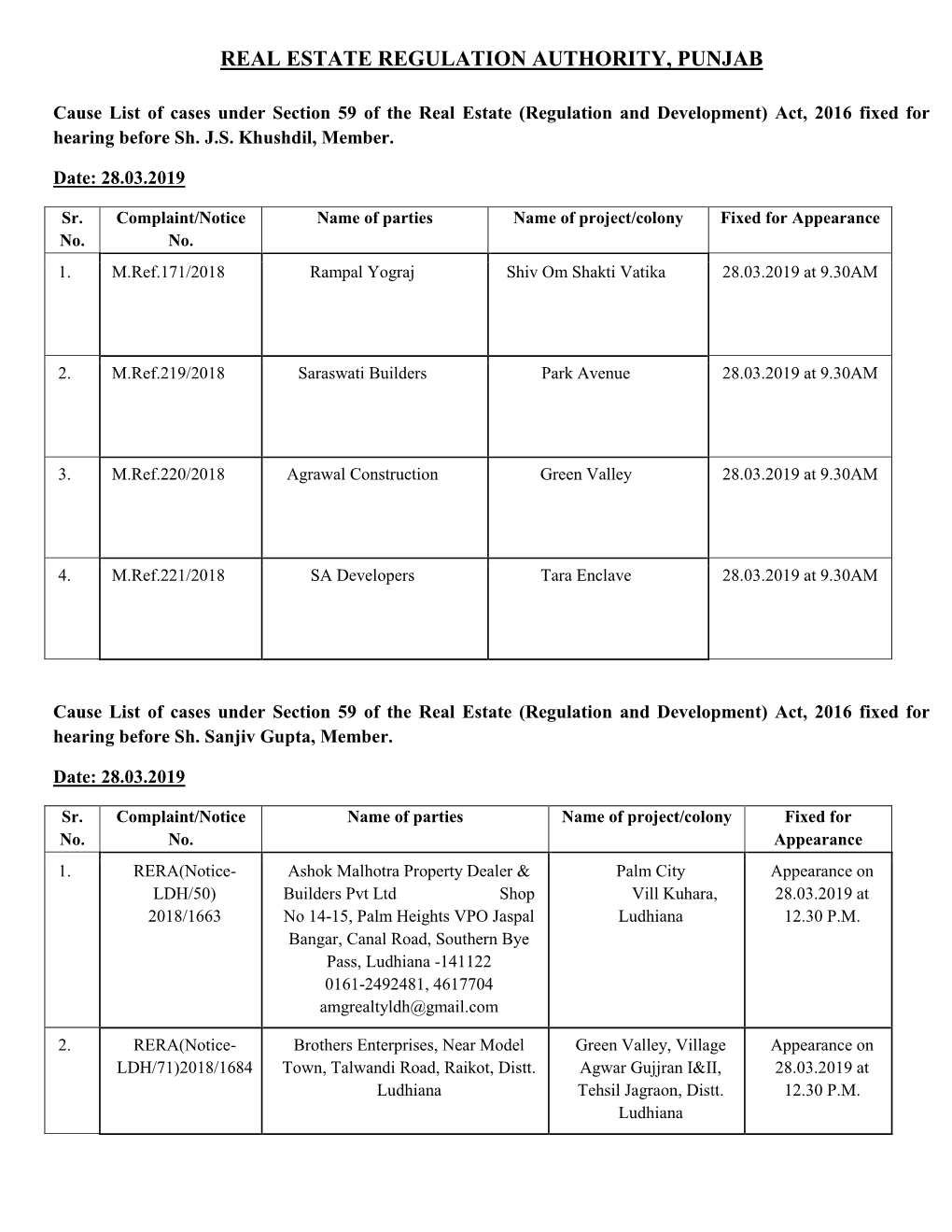 Real Estate Regulation Authority, Punjab