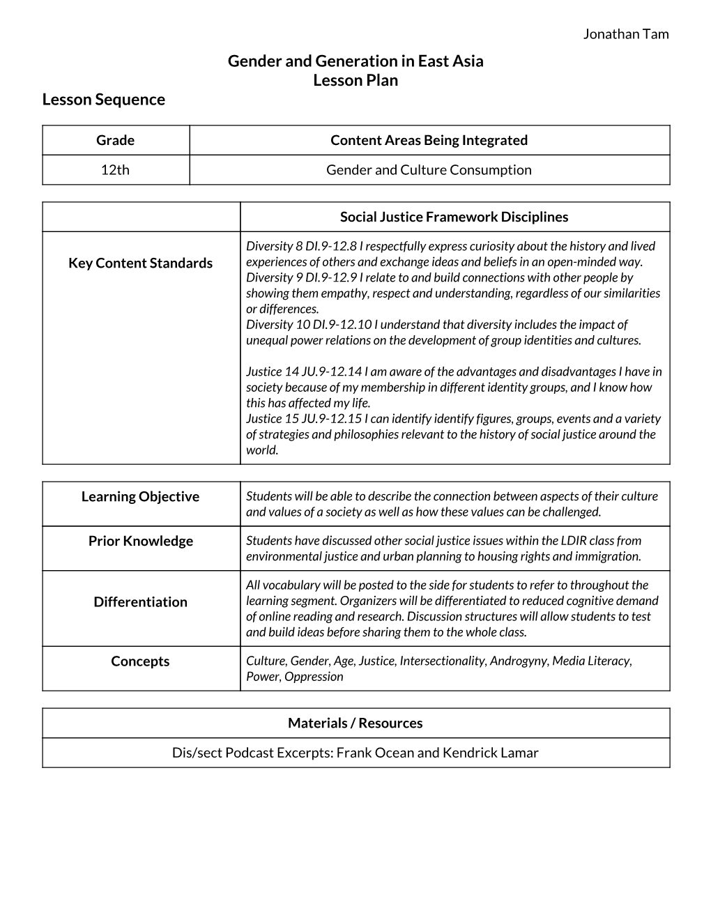 Gender and Generation in East Asia Lesson Plan Lesson Sequence