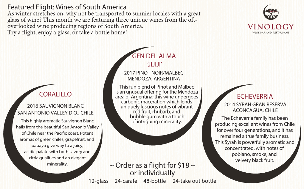 Vinology Wine Flight Template.Ai