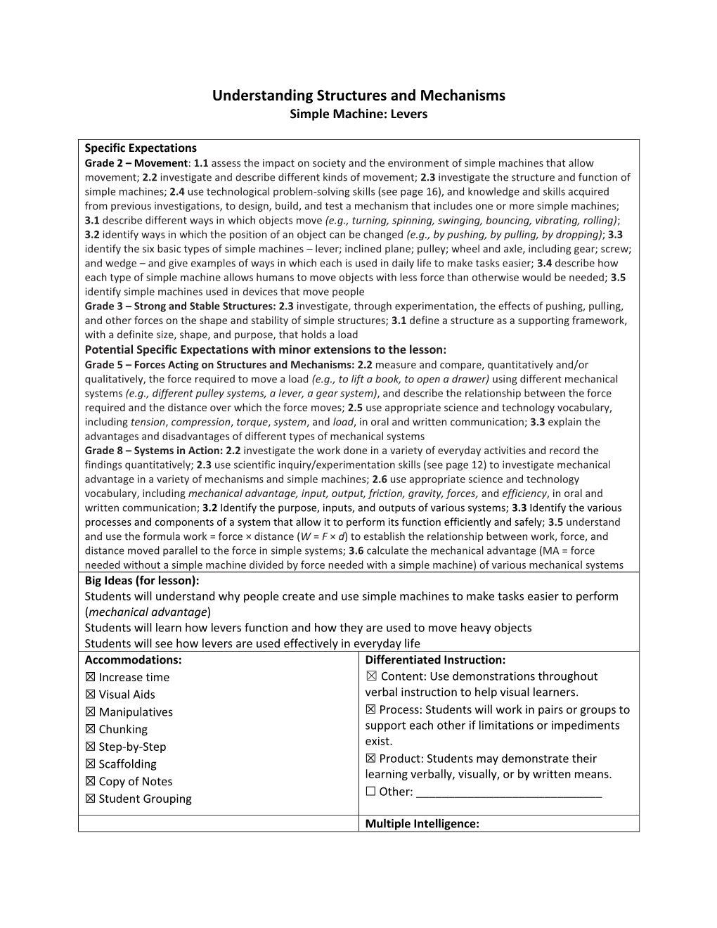 Understanding Structures and Mechanisms Simple Machine: Levers