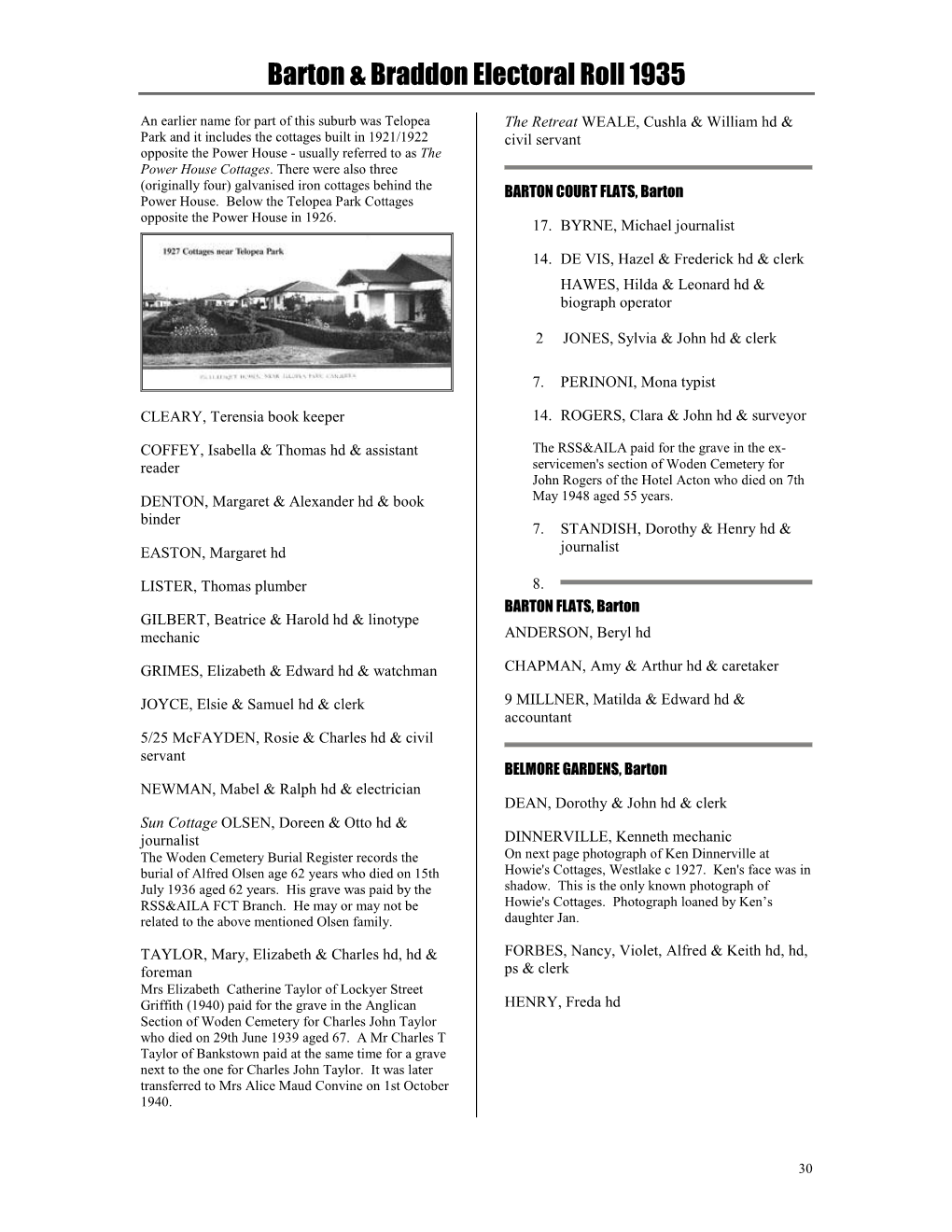 Barton & Braddon Electoral Roll 1935