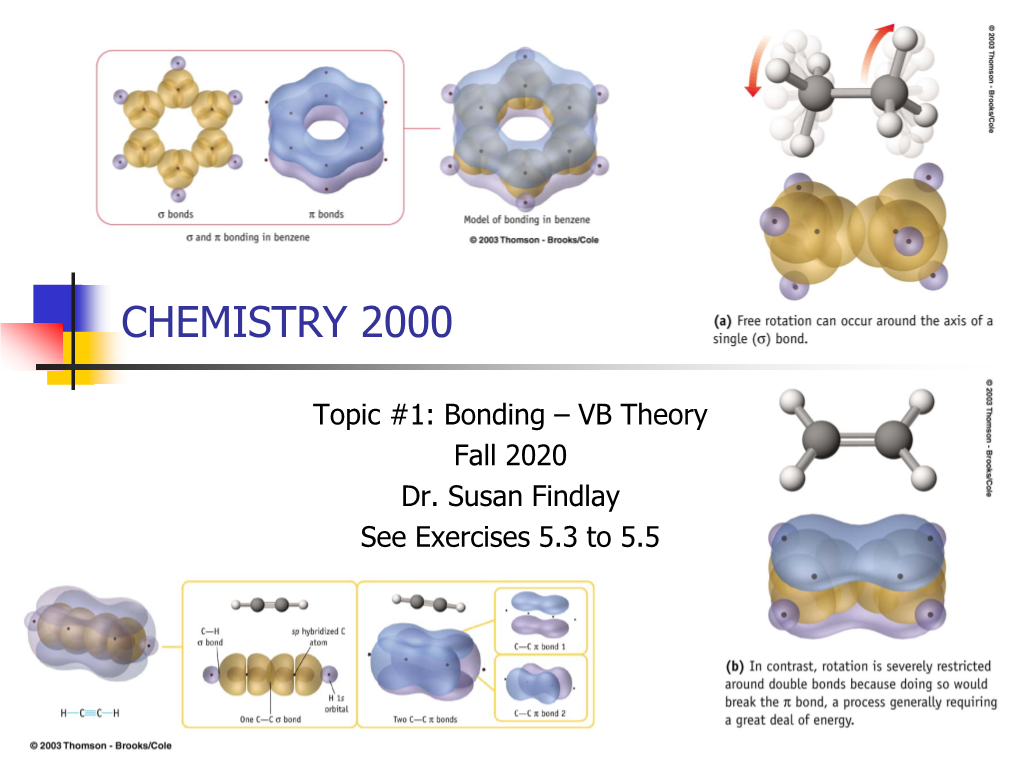 Valence Bond Theory Vs