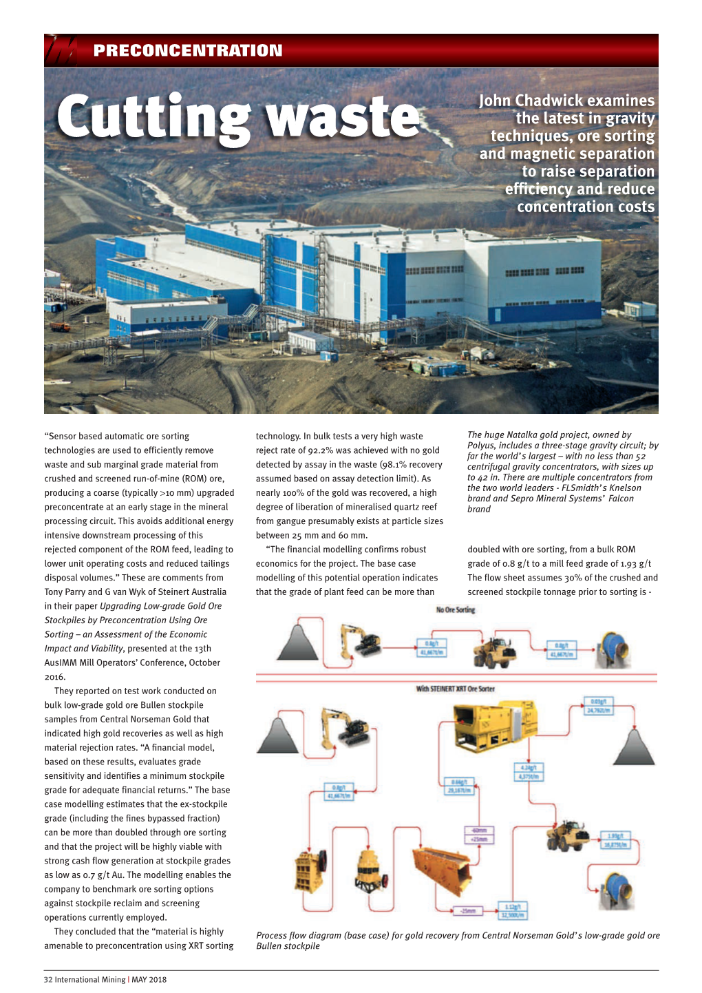 Cutting Waste the Latest in Gravity Techniques, Ore Sorting and Magnetic Separation to Raise Separation Efficiency and Reduce Concentration Costs