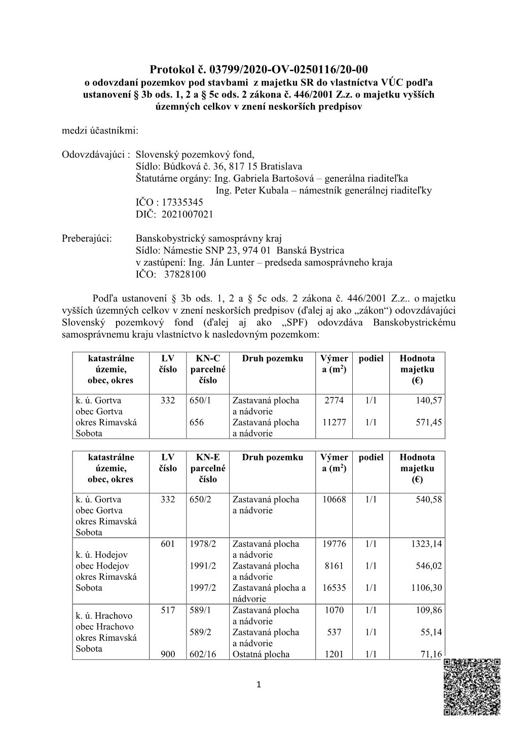 Protokol Č. 03799/2020-OV-0250116/20-00 O Odovzdaní Pozemkov Pod Stavbami Z Majetku SR Do Vlastníctva VÚC Podľa Ustanovení § 3B Ods