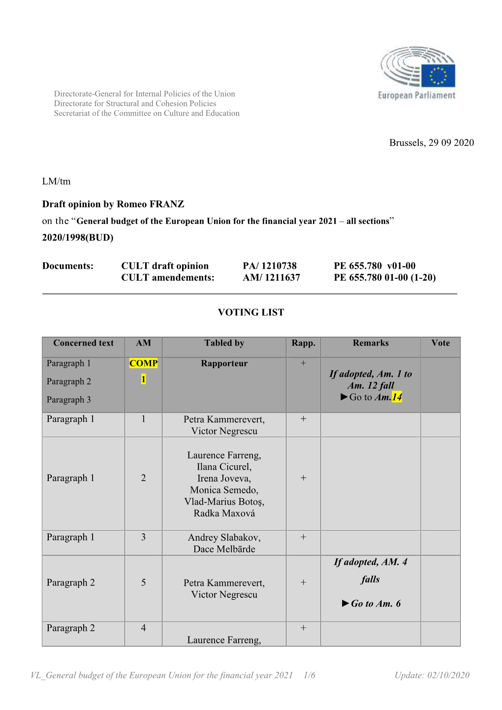 Brussels, 29 09 2020 LM/Tm Draft Opinion By