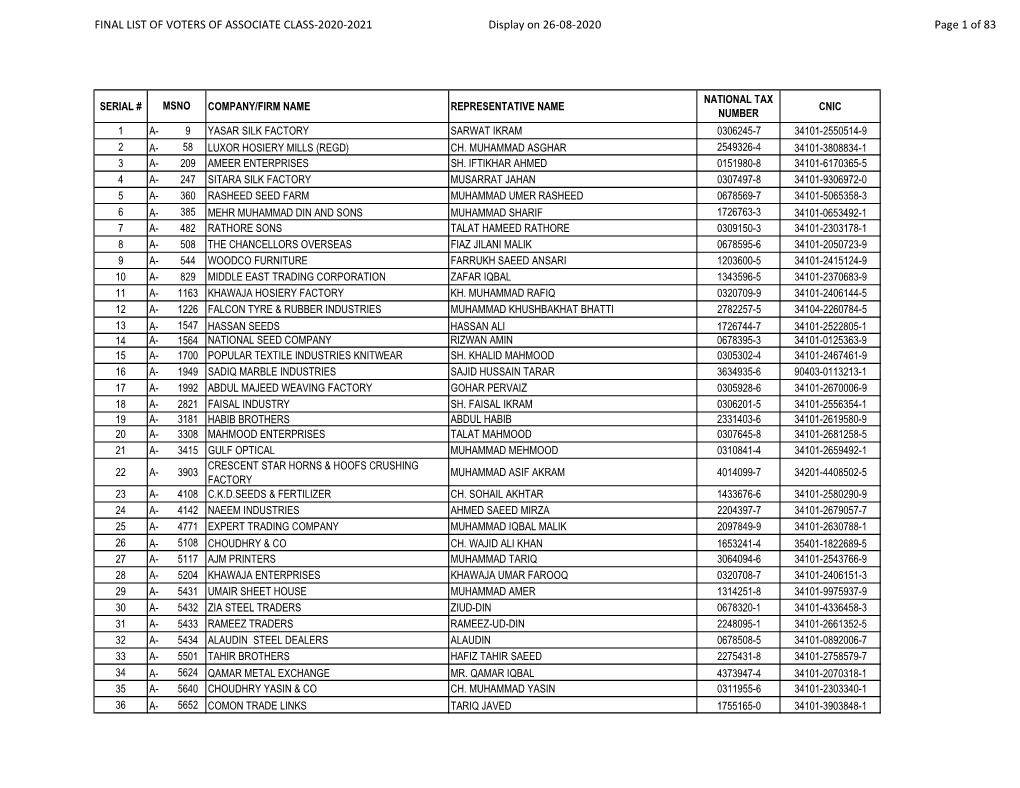 Final VV a Class 26-08-2020.Xlsx