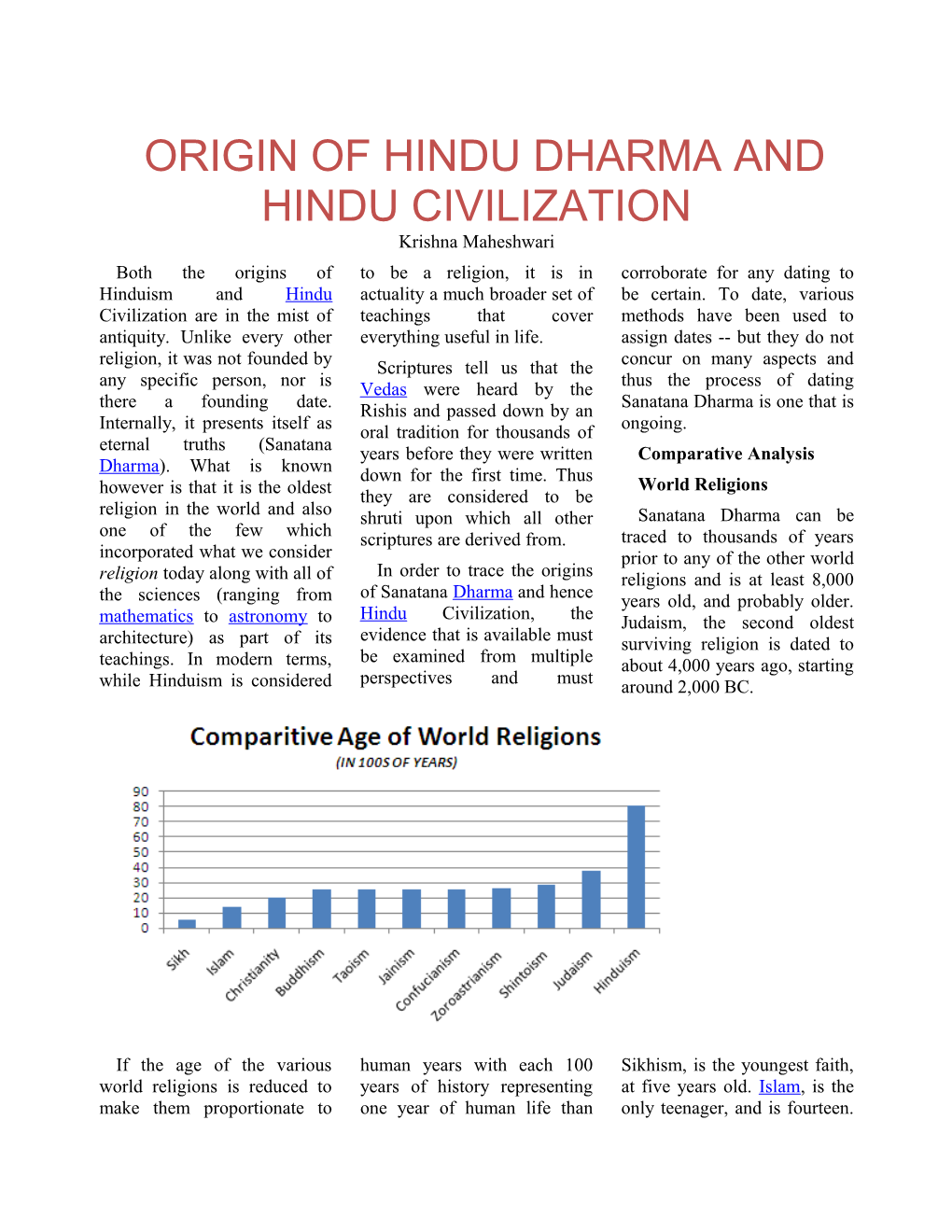 ORIGIN of HINDU DHARMA and HINDU CIVILIZATION Krishna Maheshwari