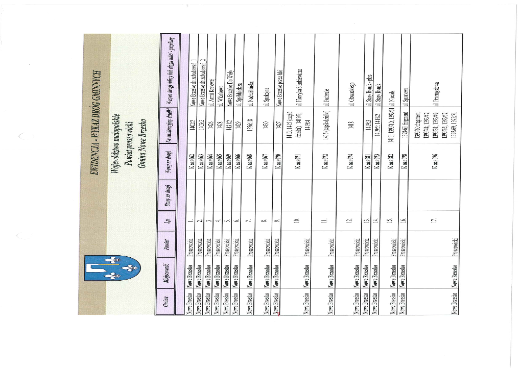 WYKAZ DRÓG GMINNYCH Województwo Małopolskie Powiat Proszowicki Gmina Nowe Brzesko Strona 1