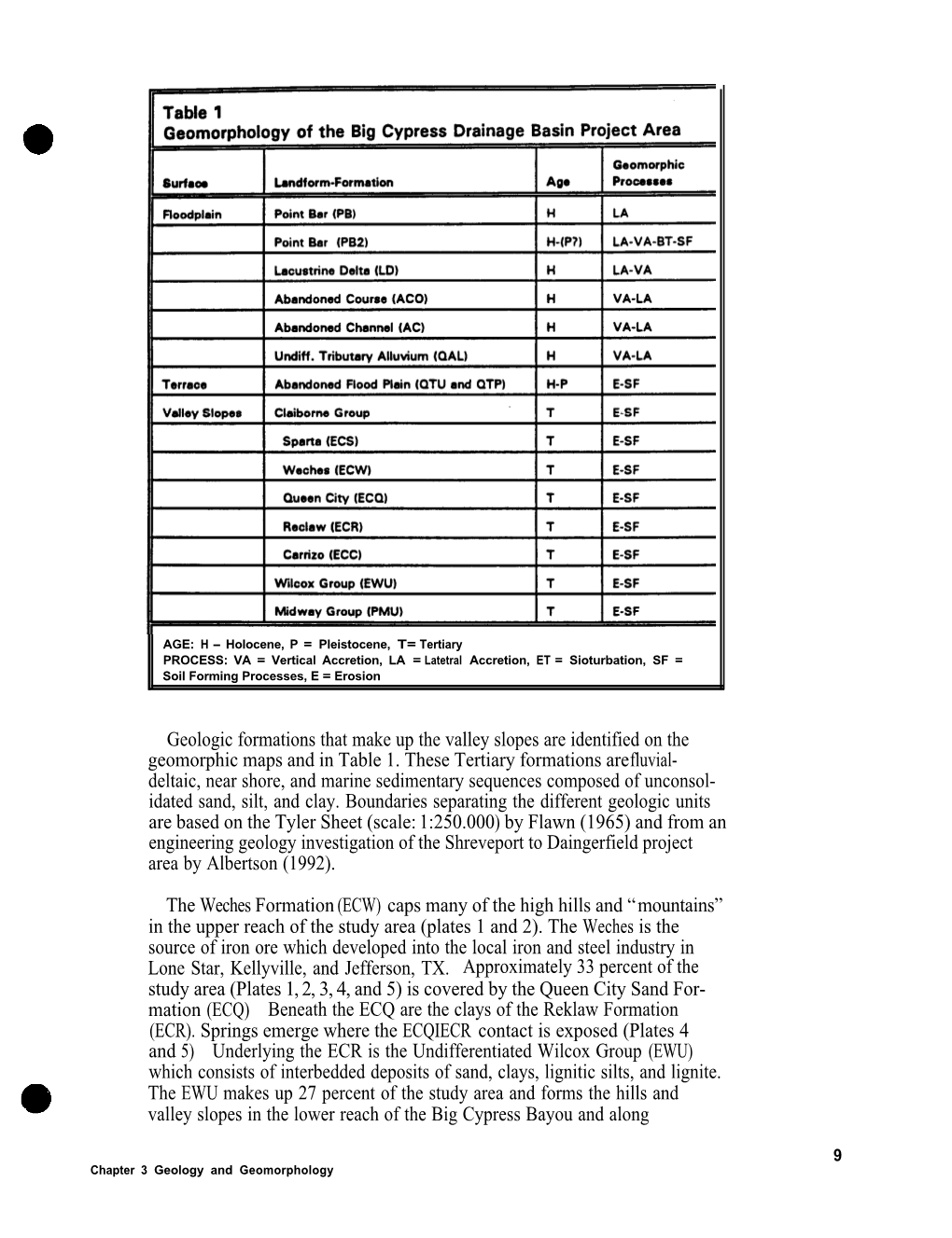 Geologic Formations That Make up the Valley Slopes Are Identified on the Geomorphic Maps and in Table 1