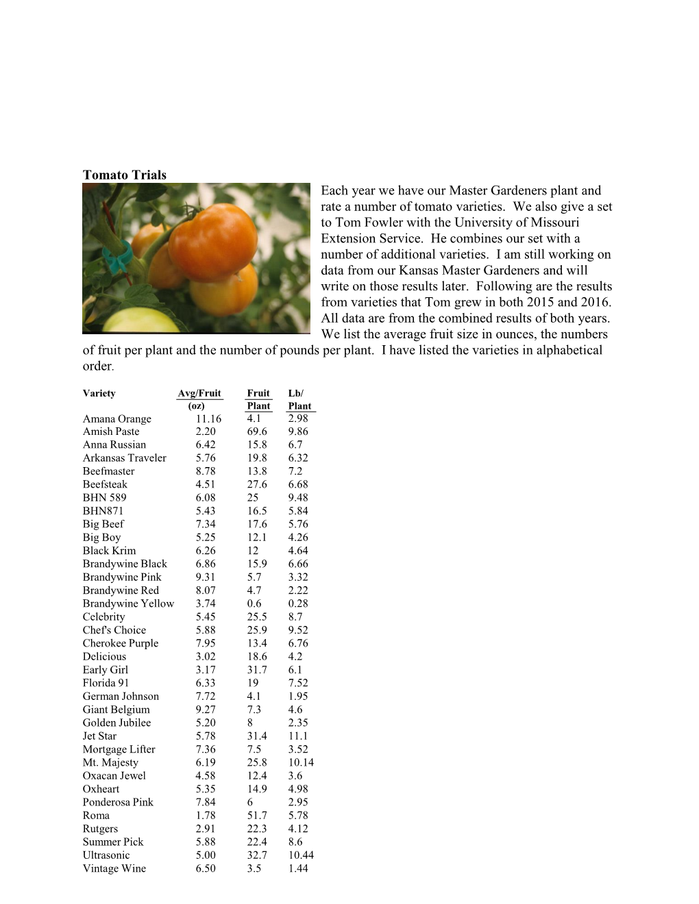 Tomato Trials Each Year We Have Our Master Gardeners Plant and Rate a Number of Tomato Varieties