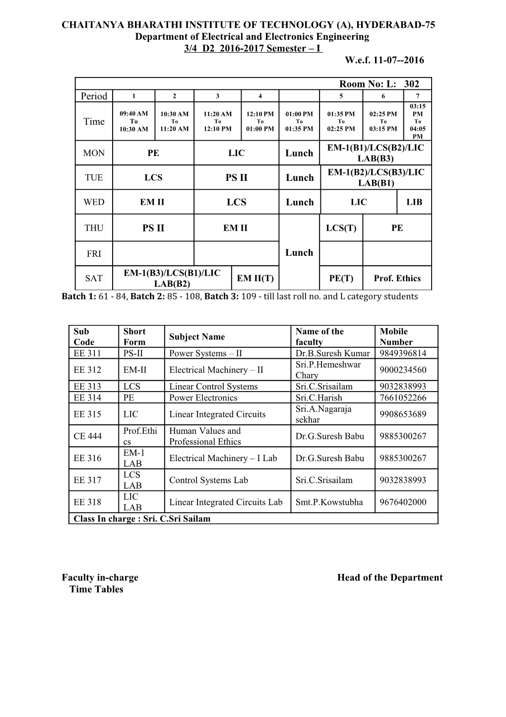 Chaitanya Bharathi Institute of Technology (A), Hyderabad-75