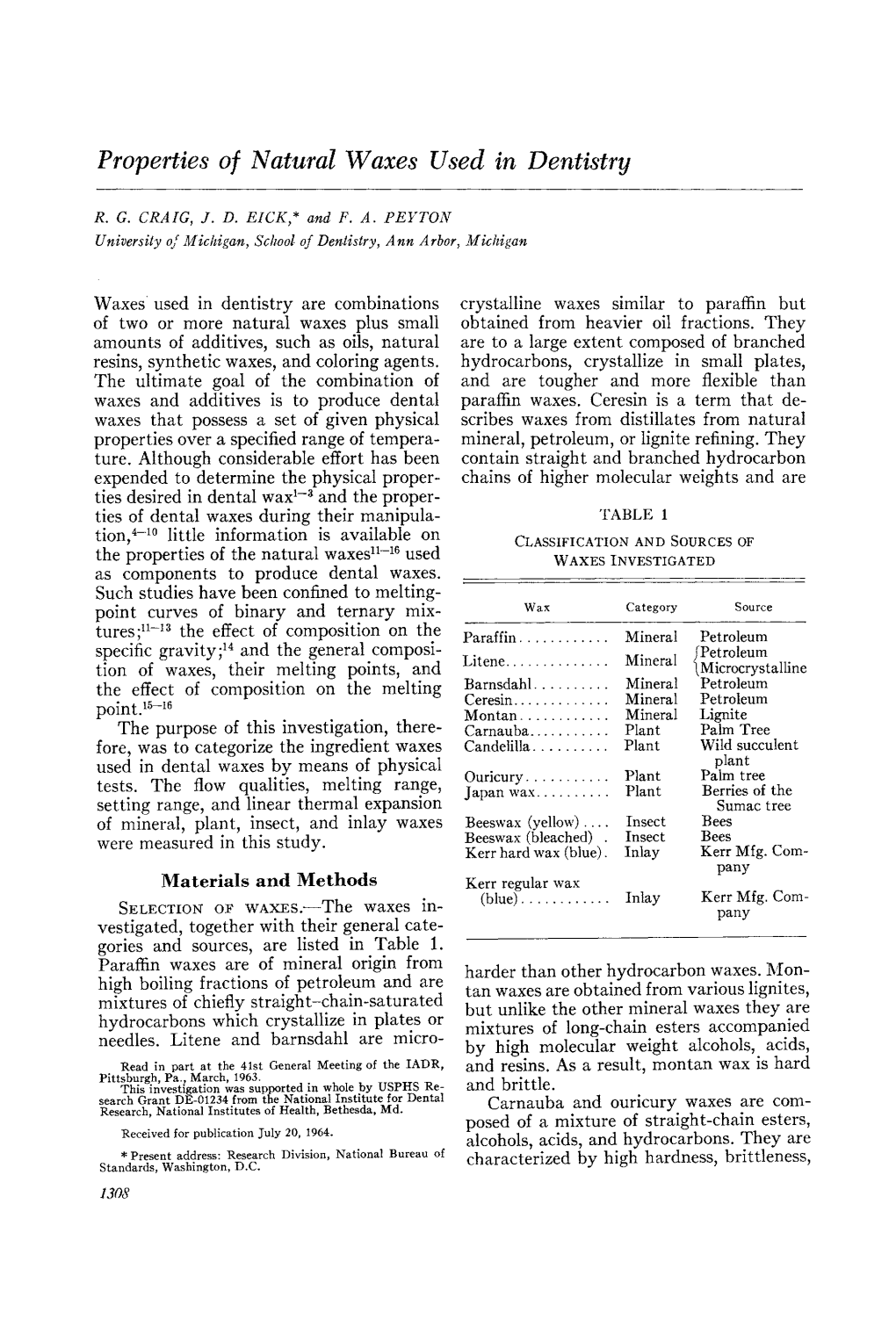 Properties of Natural Waxes Used in Dentistry