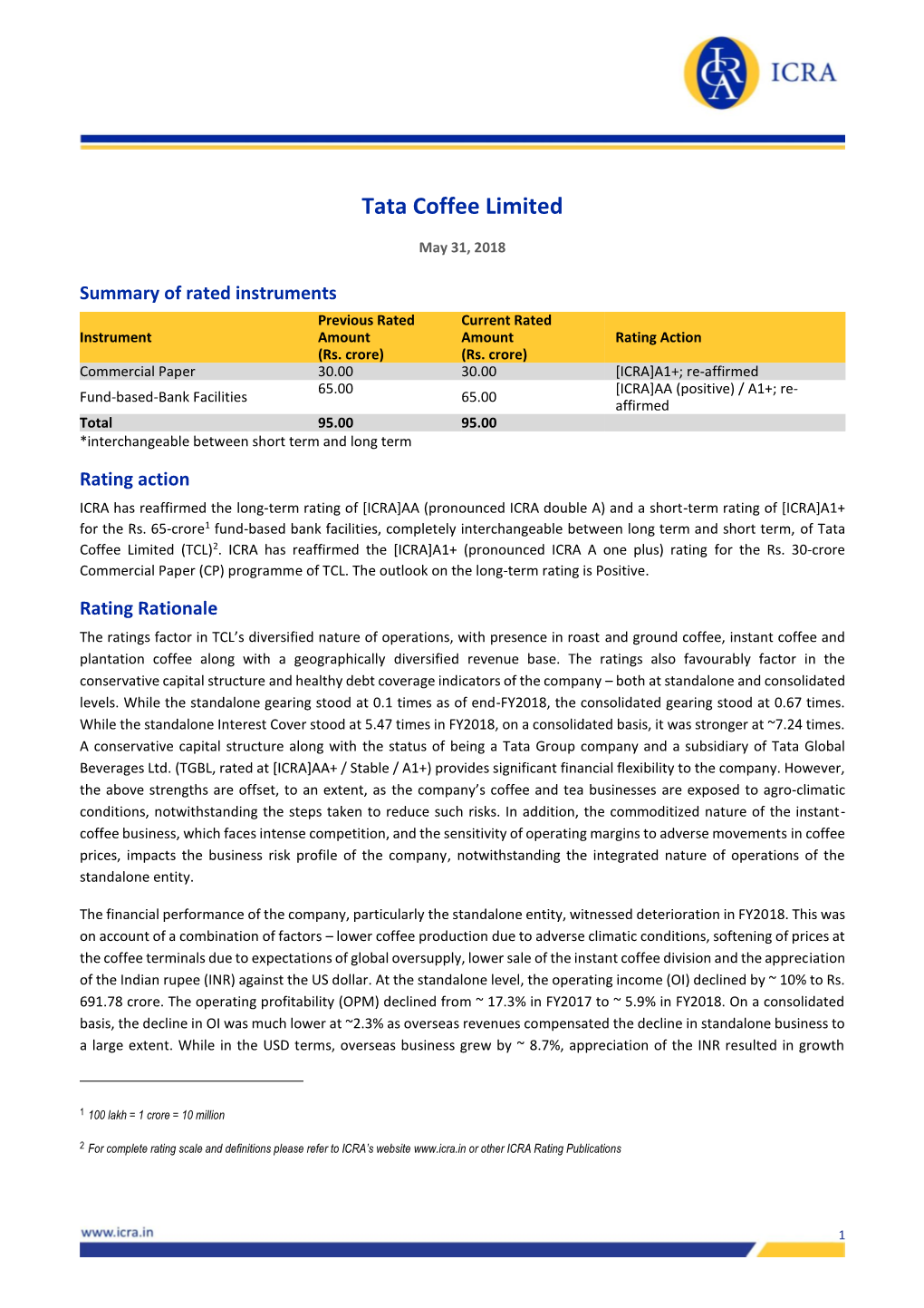 Tata Coffee Limited