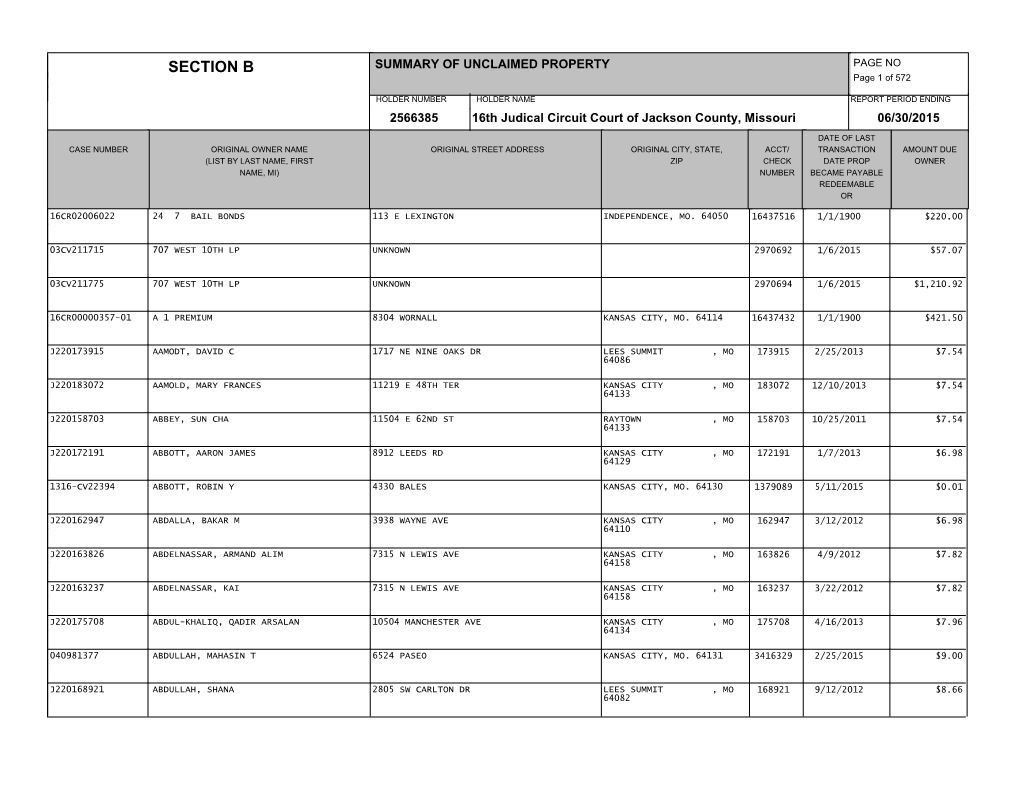 UNCLAIMED PROPERTY PAGE NO Page 1 of 572 HOLDER NUMBER HOLDER NAME REPORT PERIOD ENDING 2566385 16Th Judical Circuit Court of Jackson County, Missouri 06/30/2015