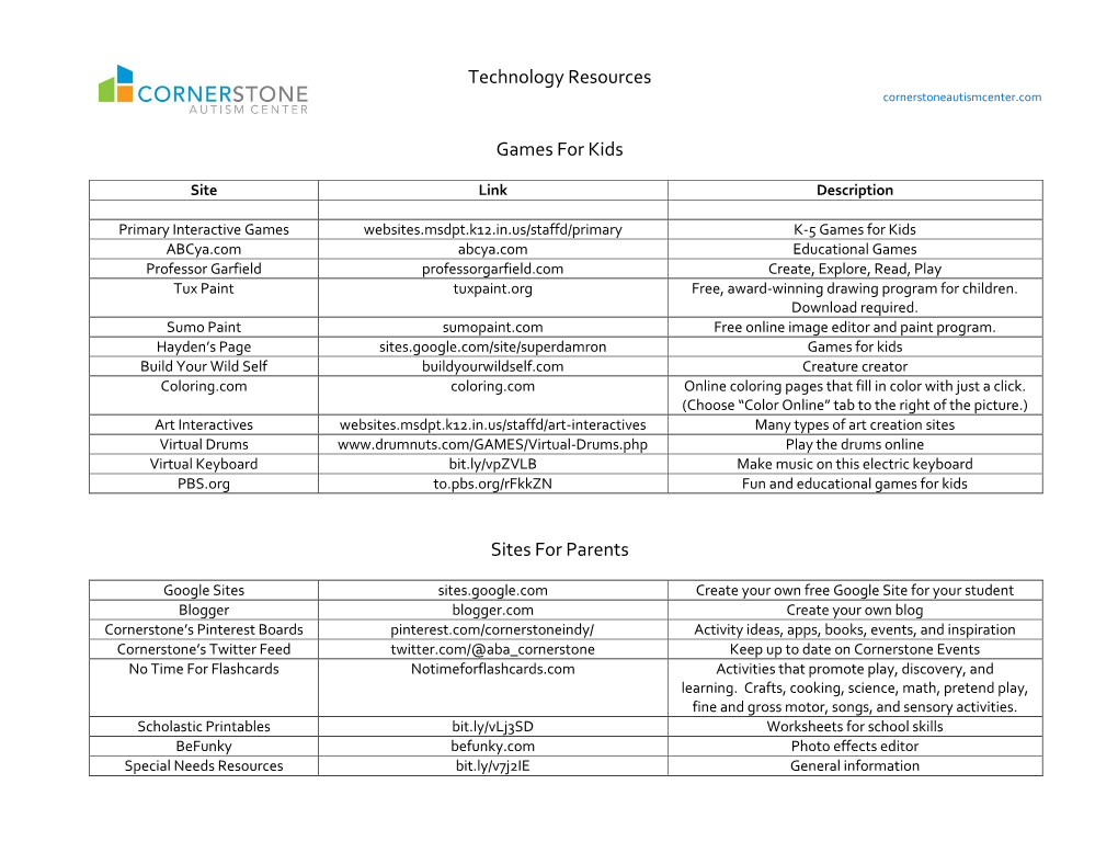 Technology Resources Games for Kids Sites for Parents