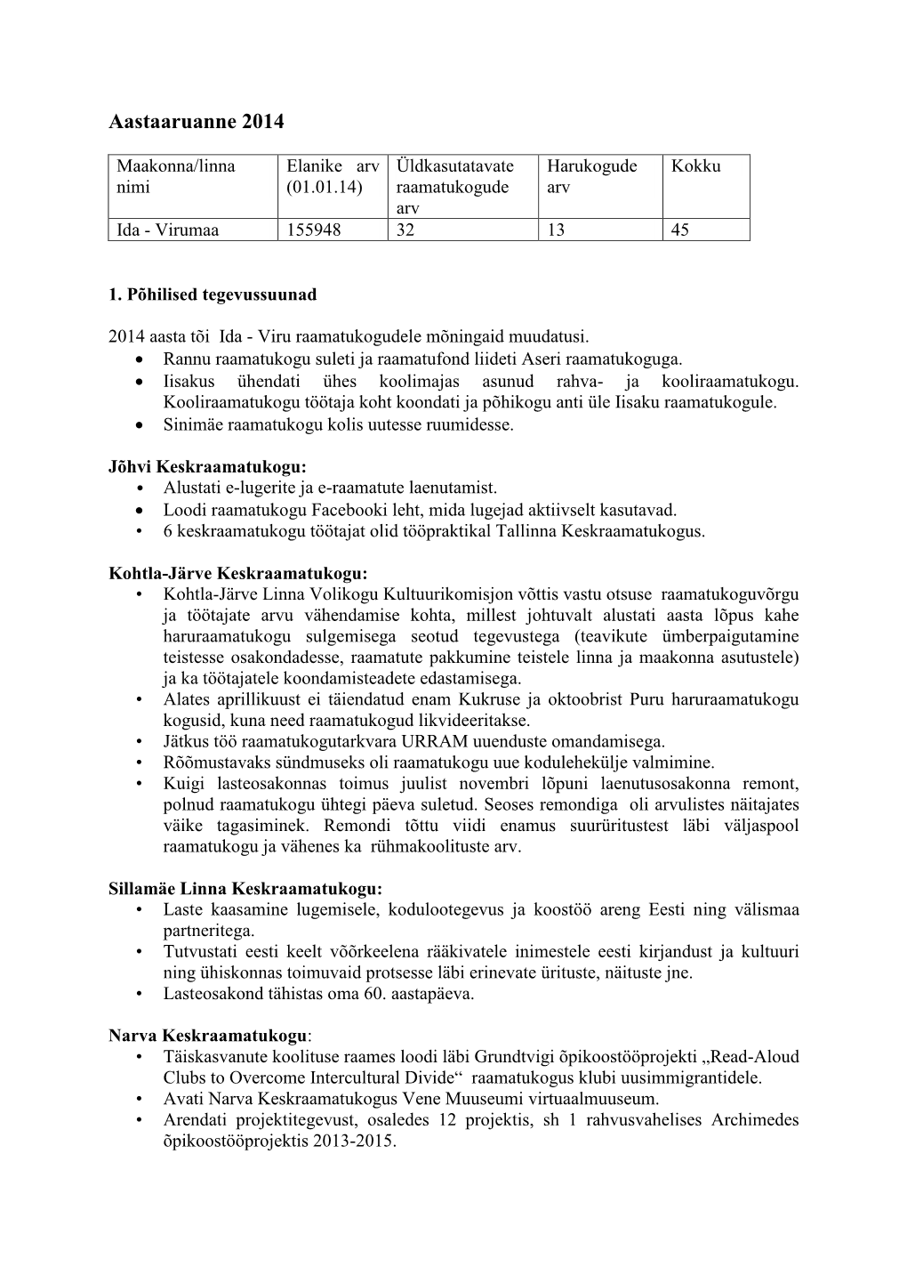 Aastaaruande Struktuur 2014