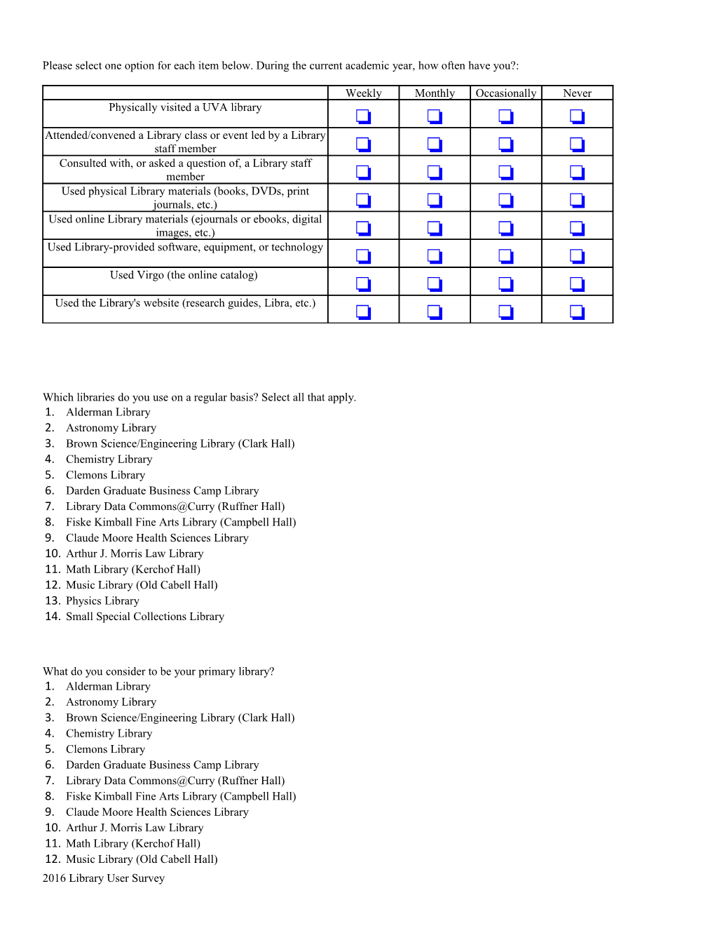 Please Select One Option for Each Item Below. During the Current Academic Year, How Often